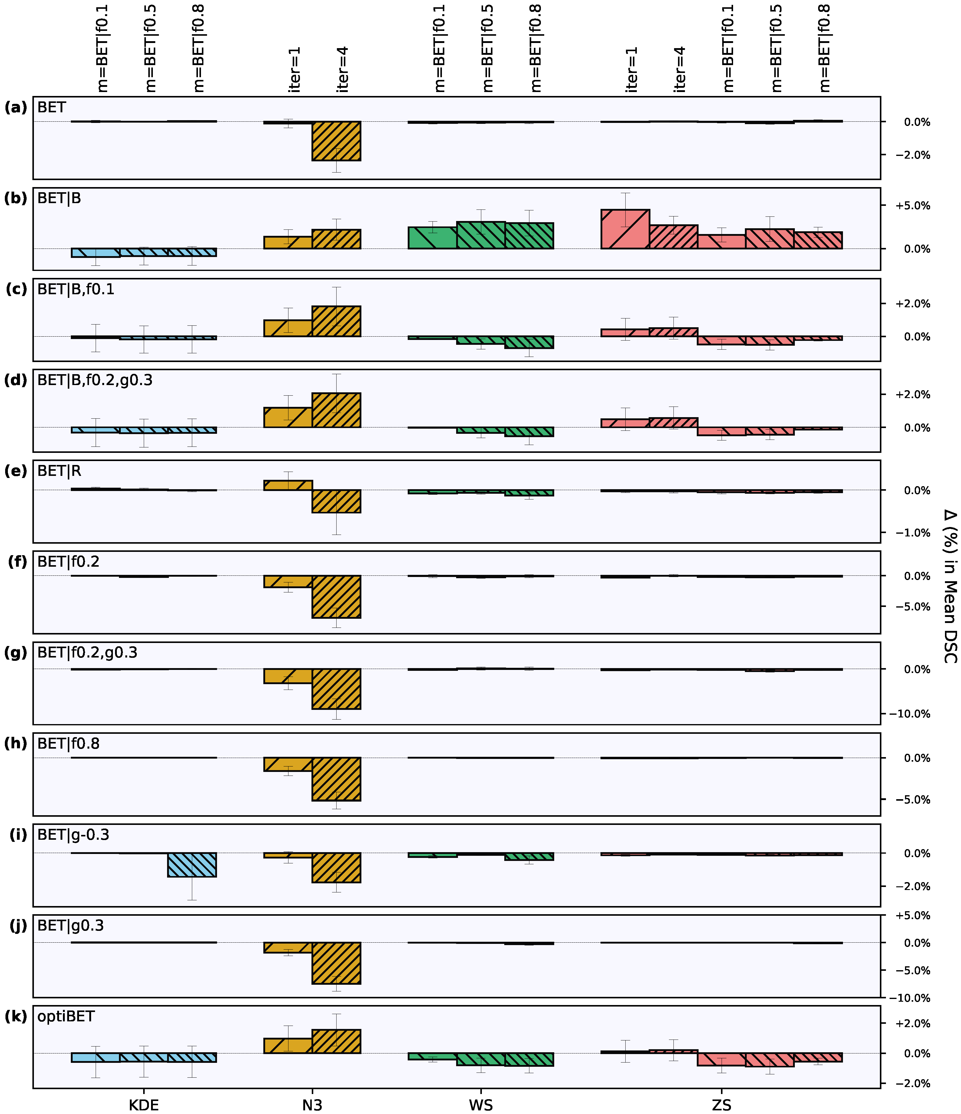 Algorithms 17 00281 g005