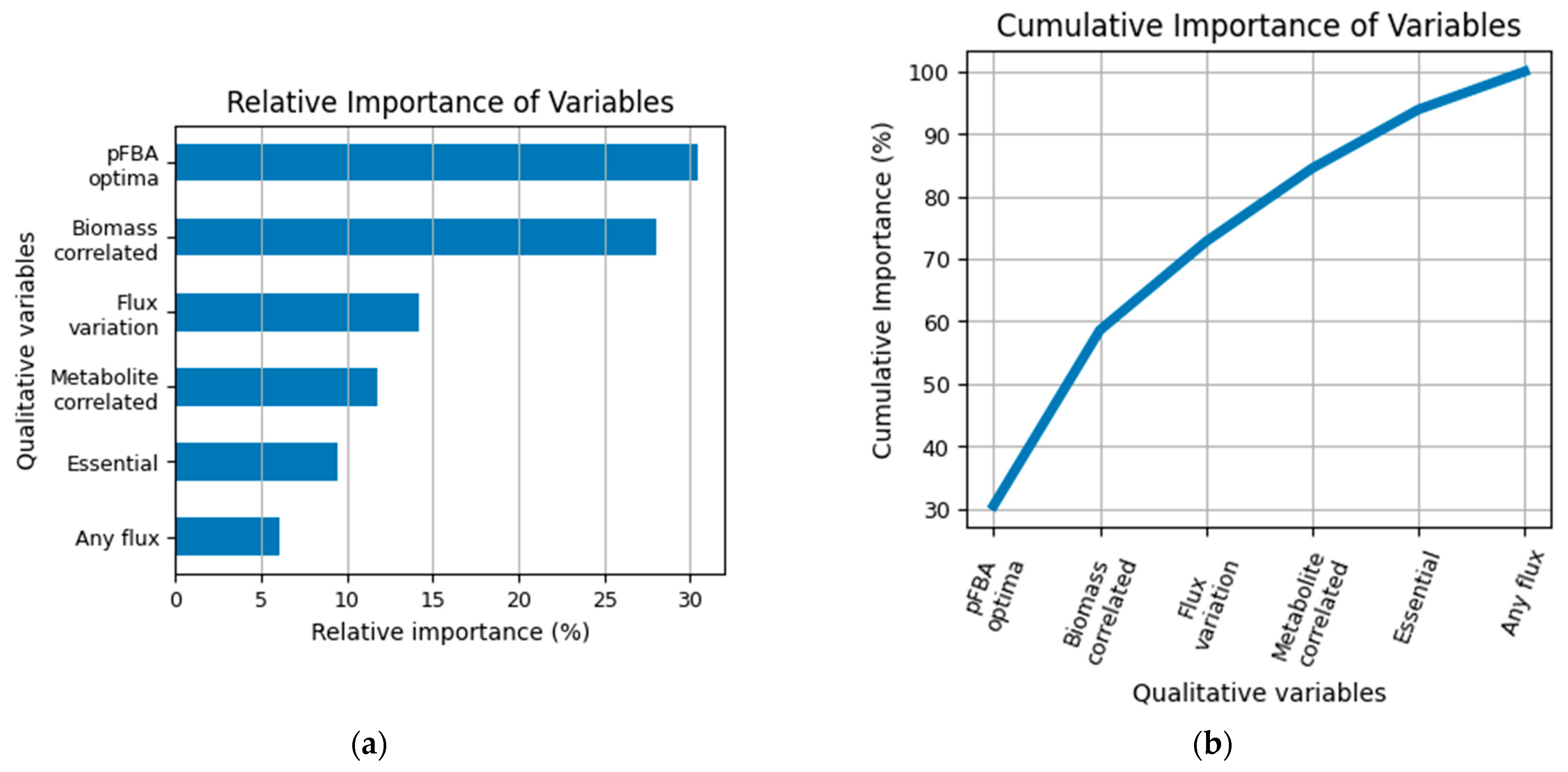 Algorithms 17 00282 g004