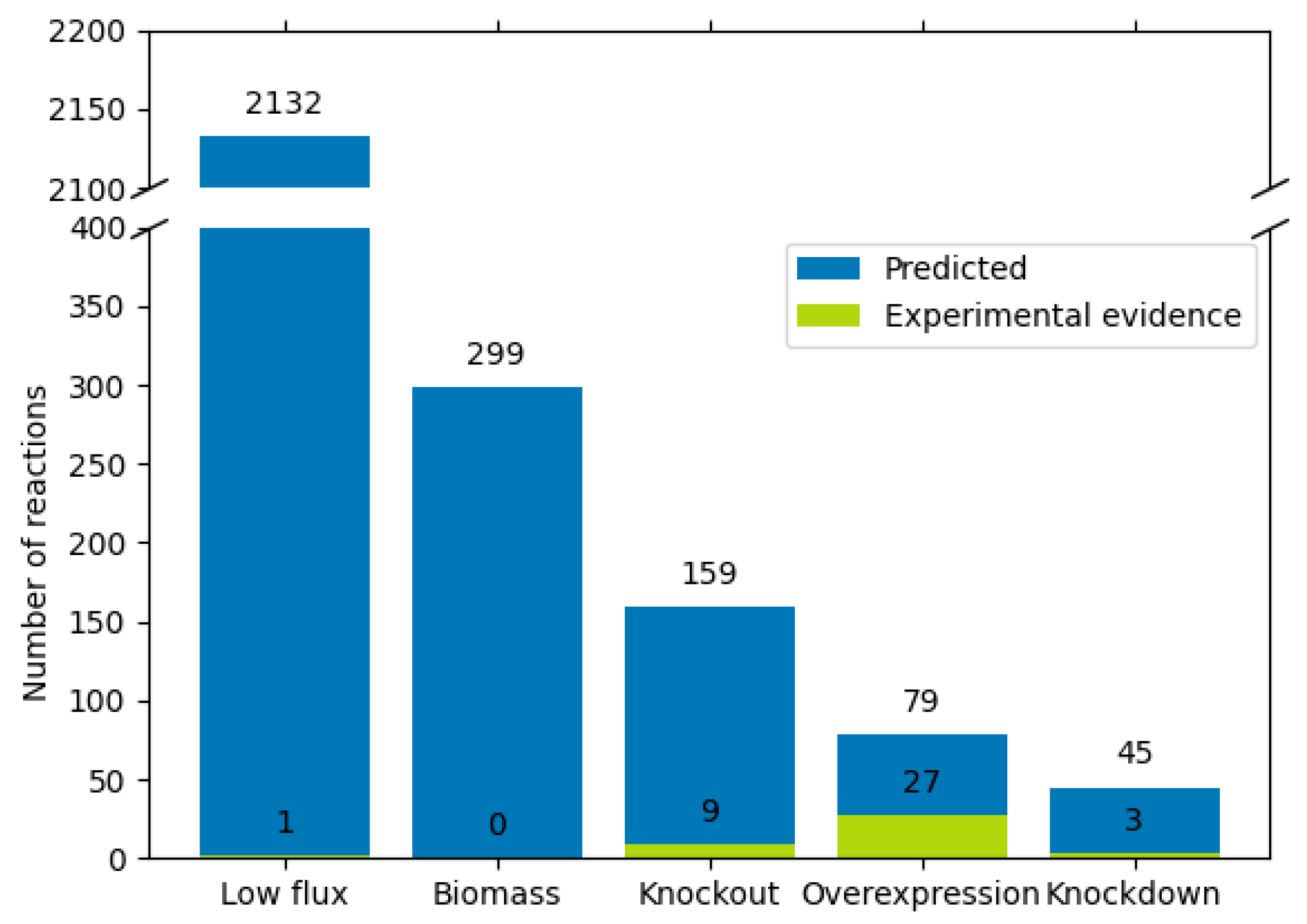 Algorithms 17 00282 g005