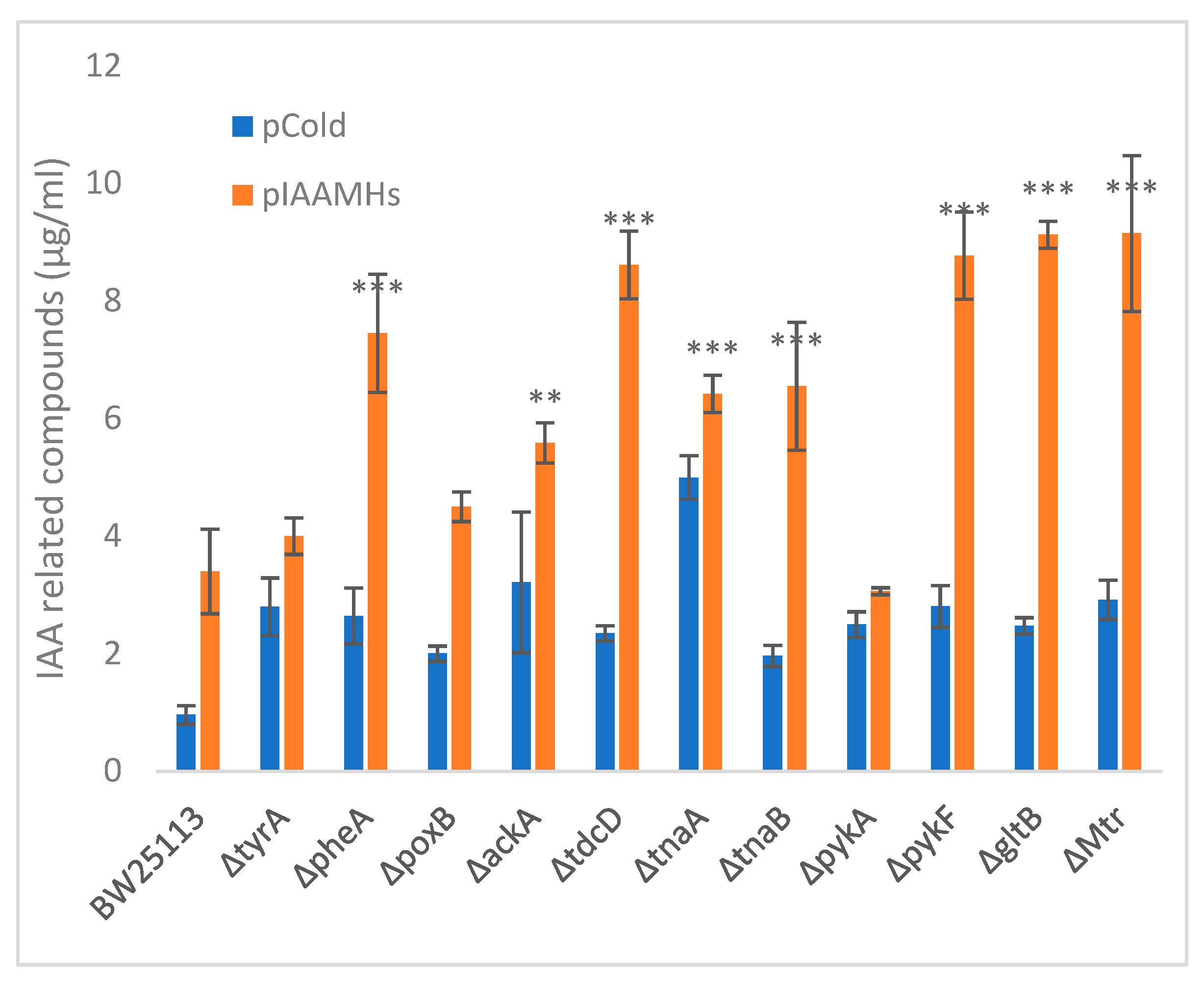 Algorithms 17 00282 g008