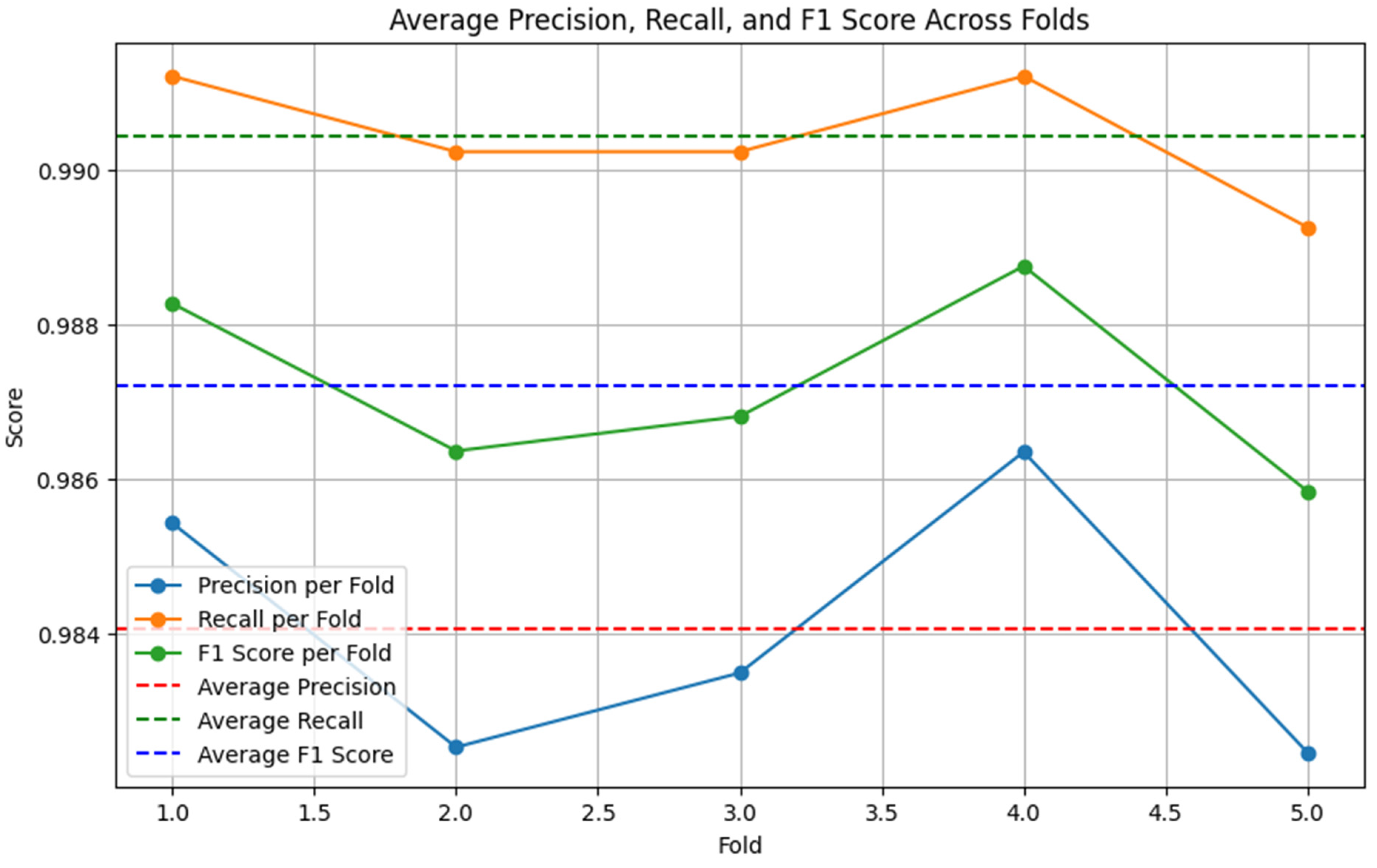 Algorithms 17 00284 g006