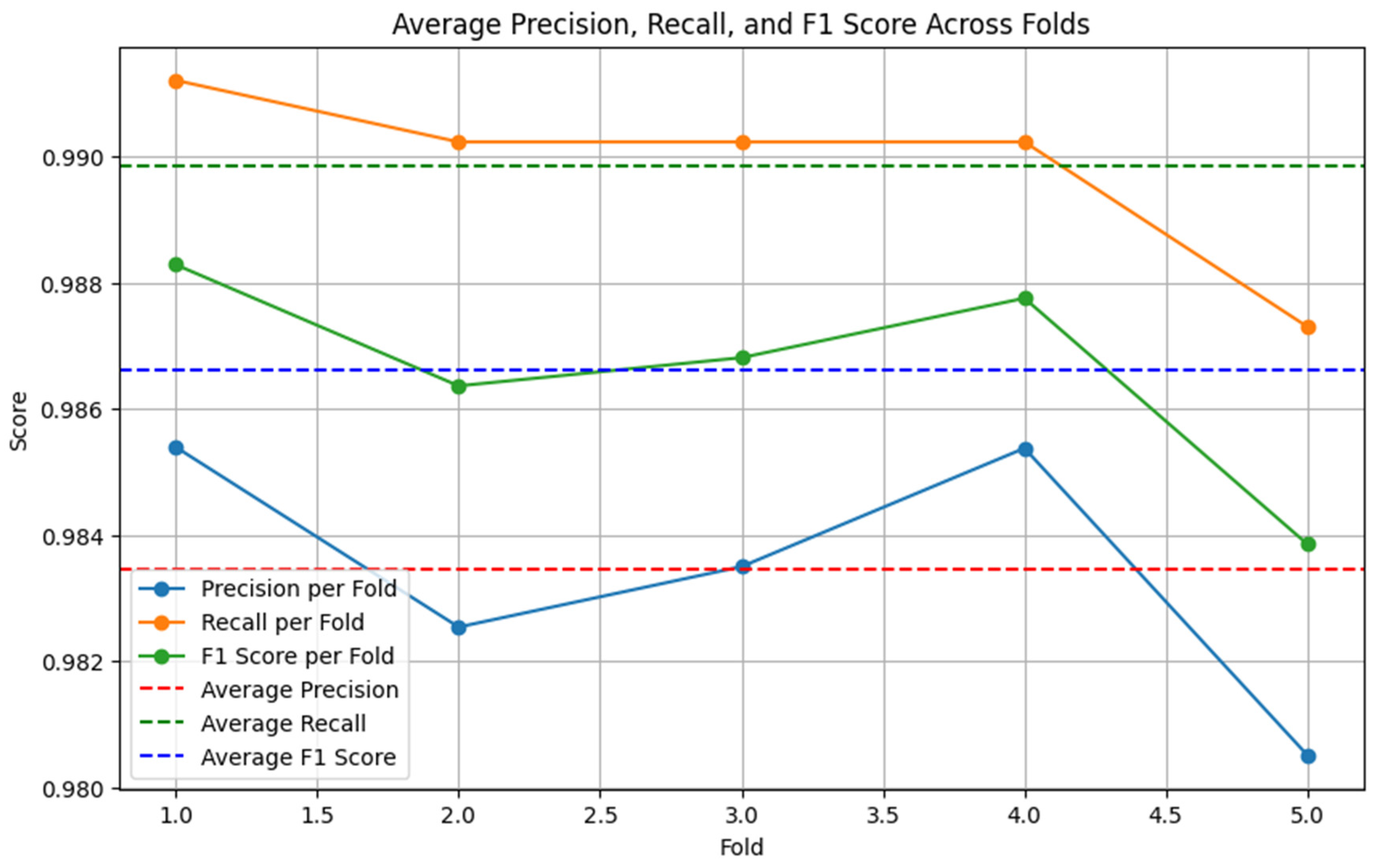 Algorithms 17 00284 g007