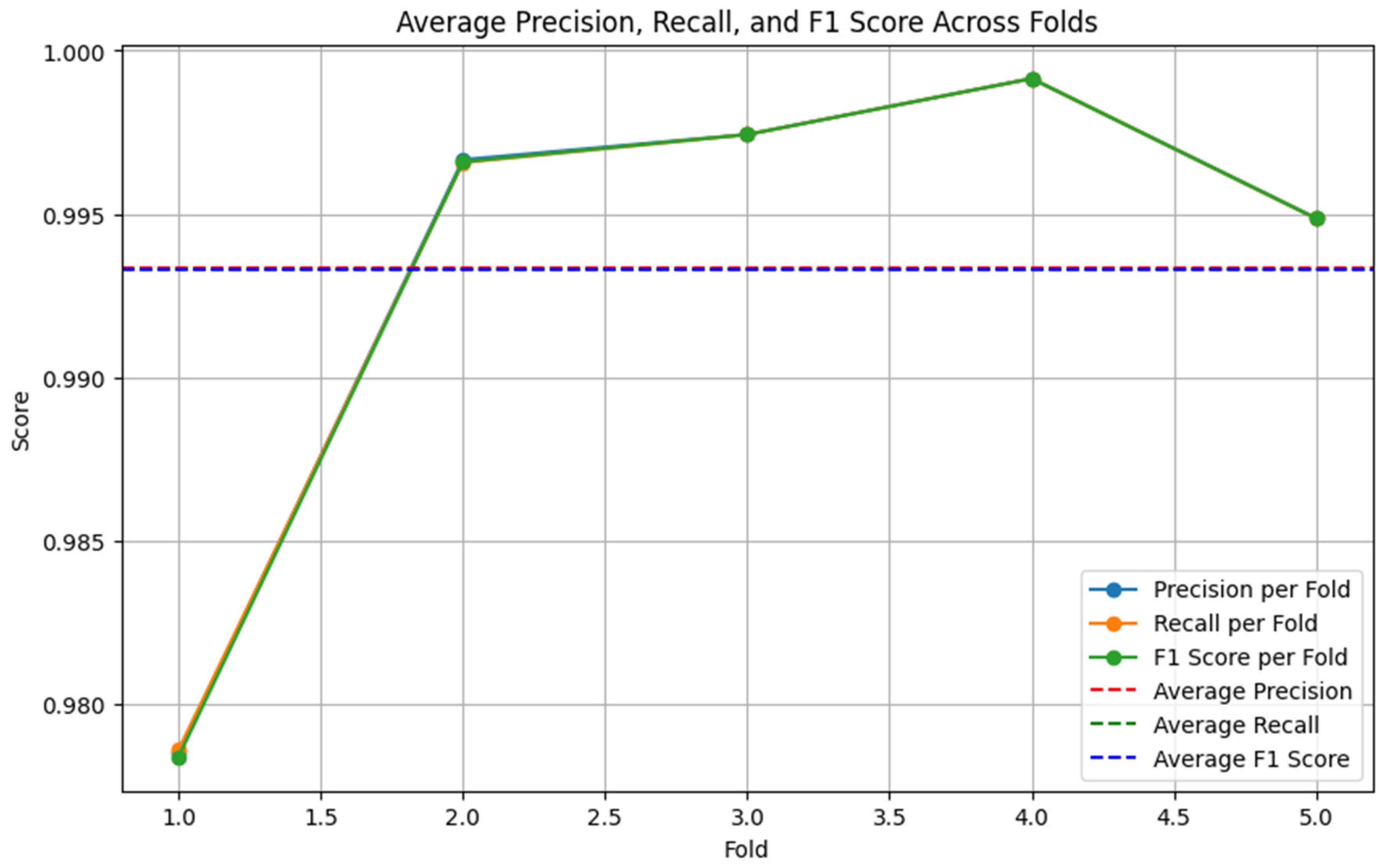 Algorithms 17 00284 g008