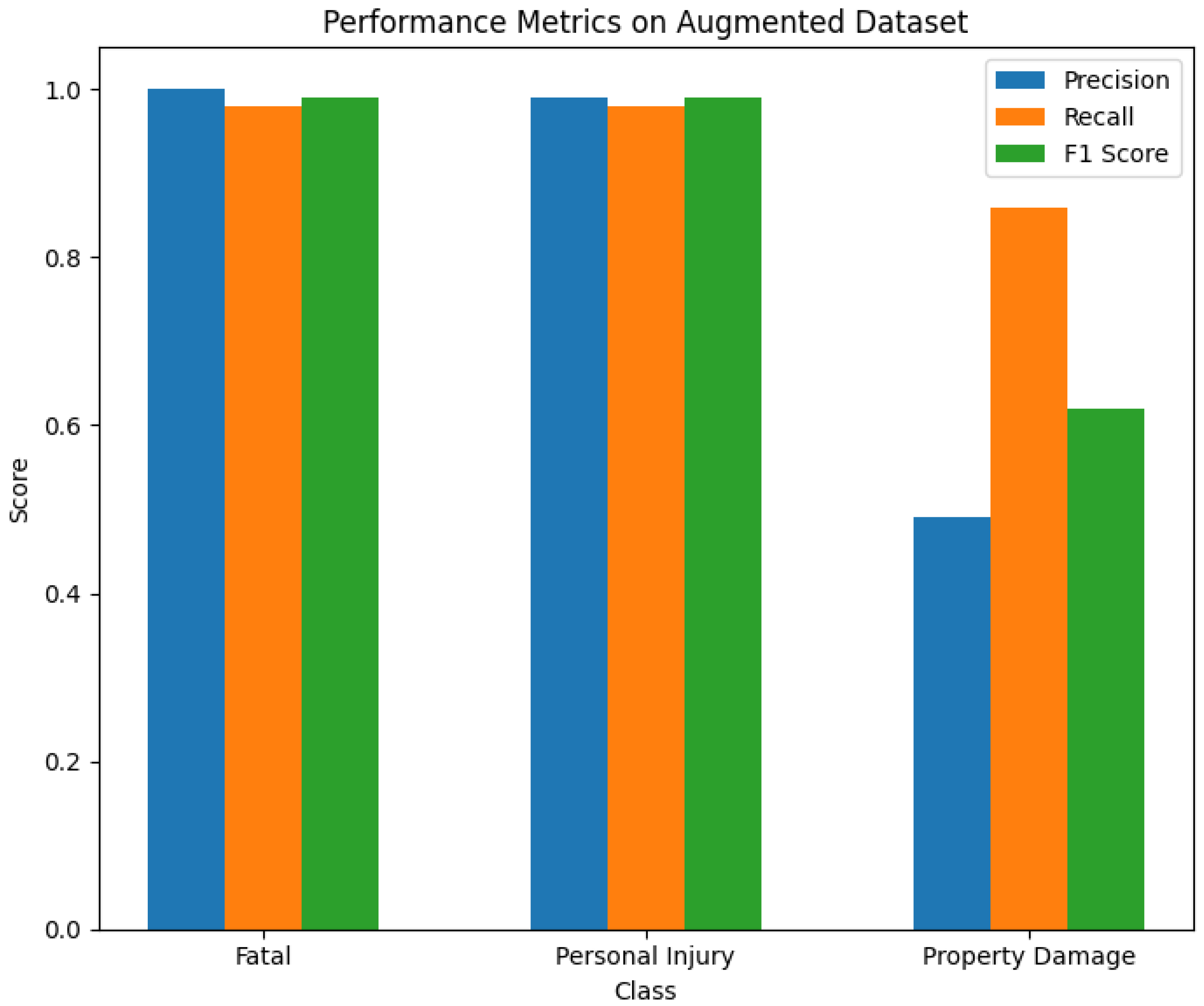Algorithms 17 00284 g013