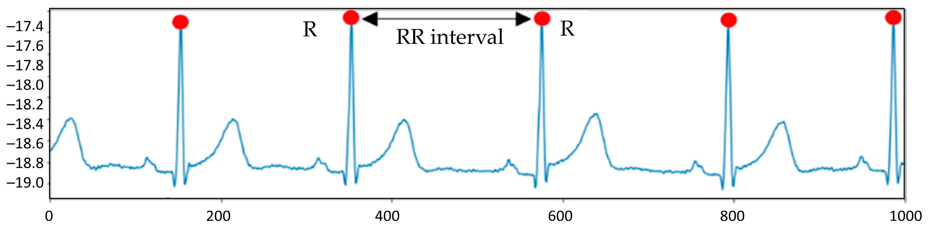 Algorithms 17 00285 g002
