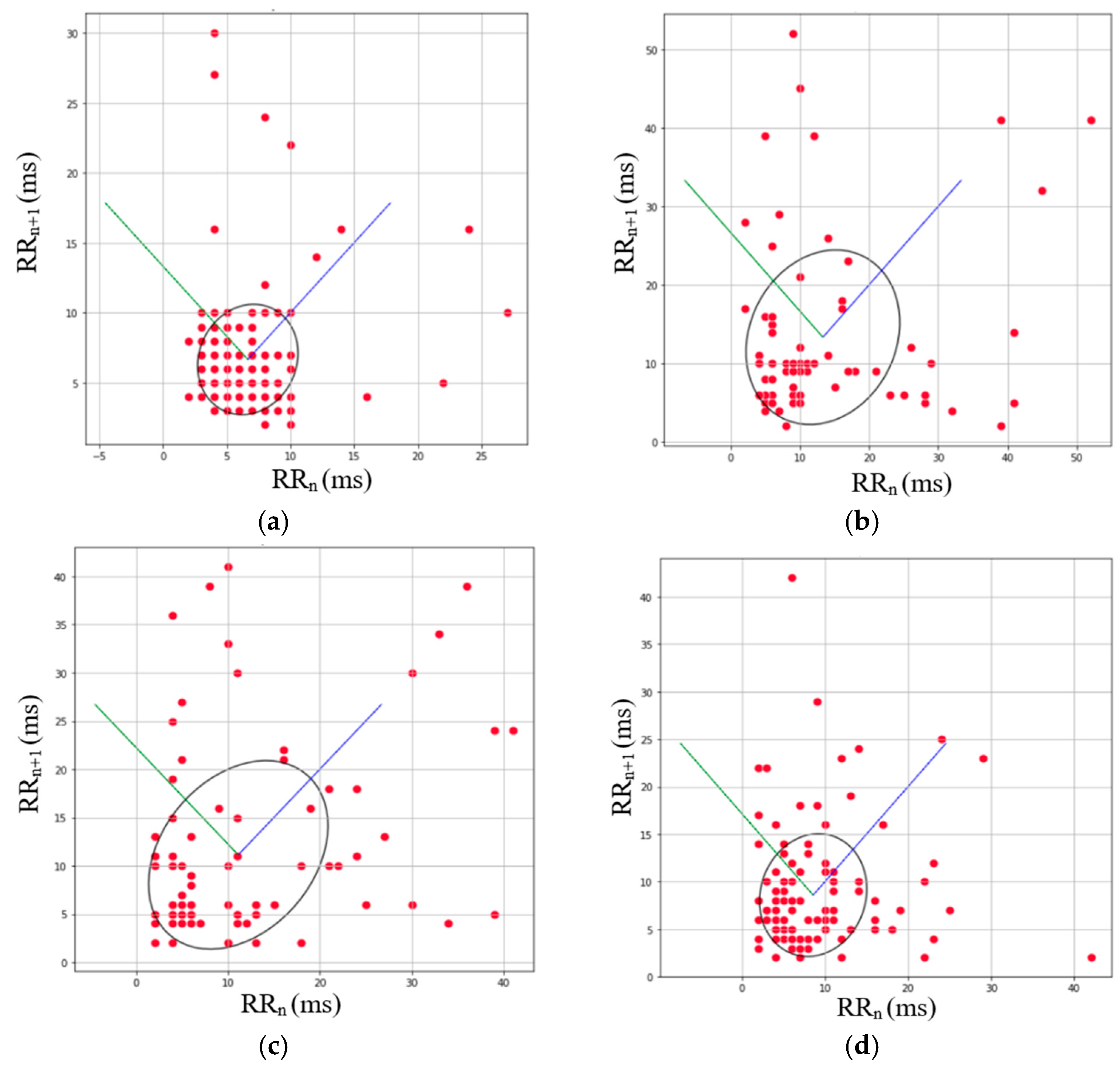 Algorithms 17 00285 g004