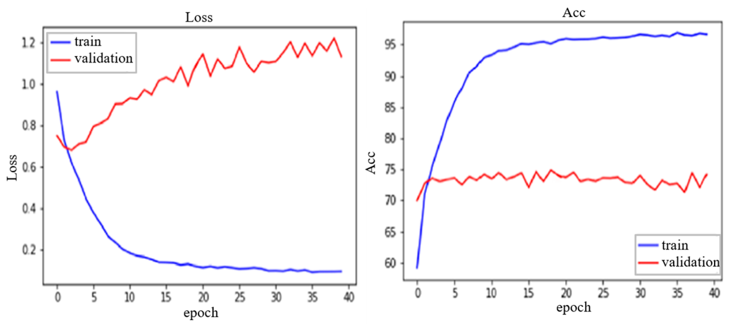 Algorithms 17 00285 g006