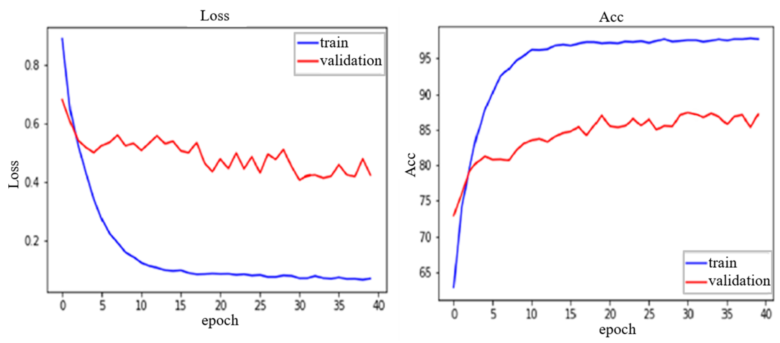 Algorithms 17 00285 g007