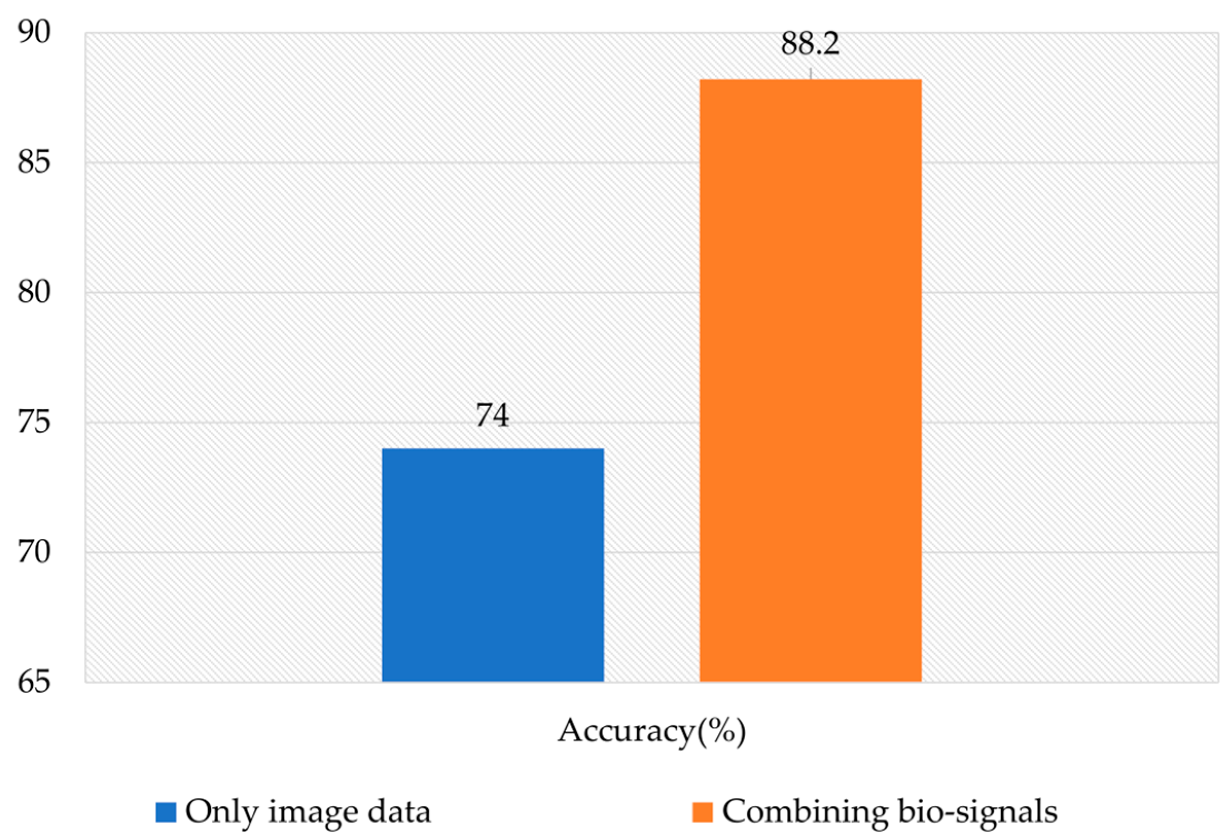 Algorithms 17 00285 g008