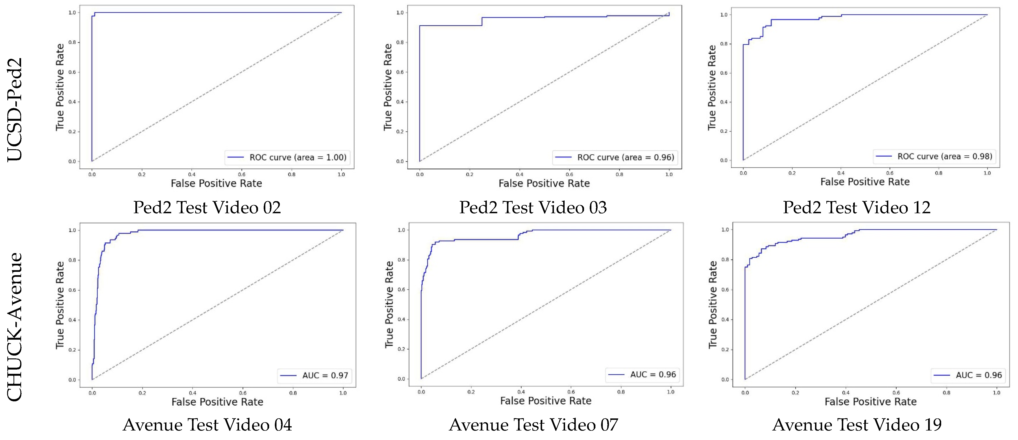 Algorithms 17 00286 g006a