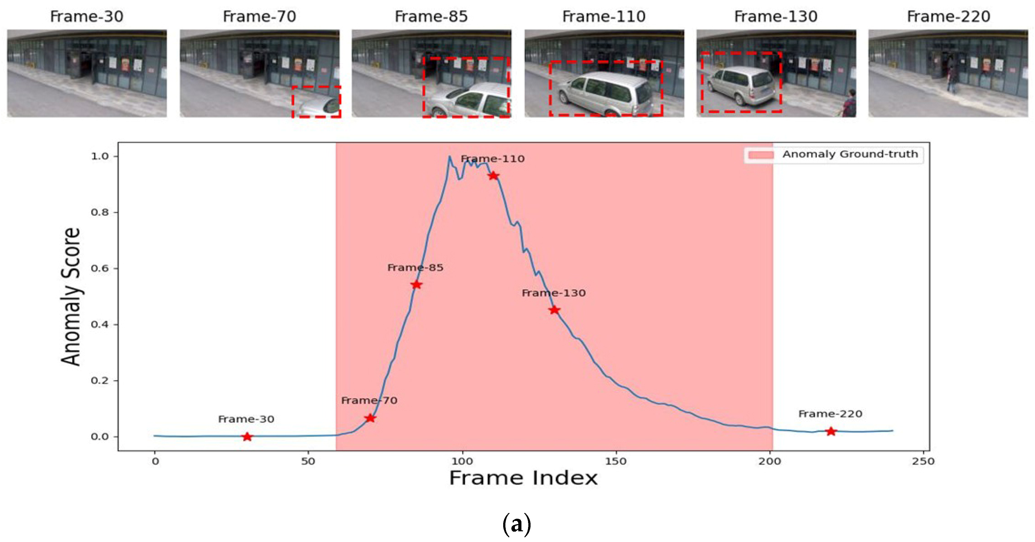 Algorithms 17 00286 g011a
