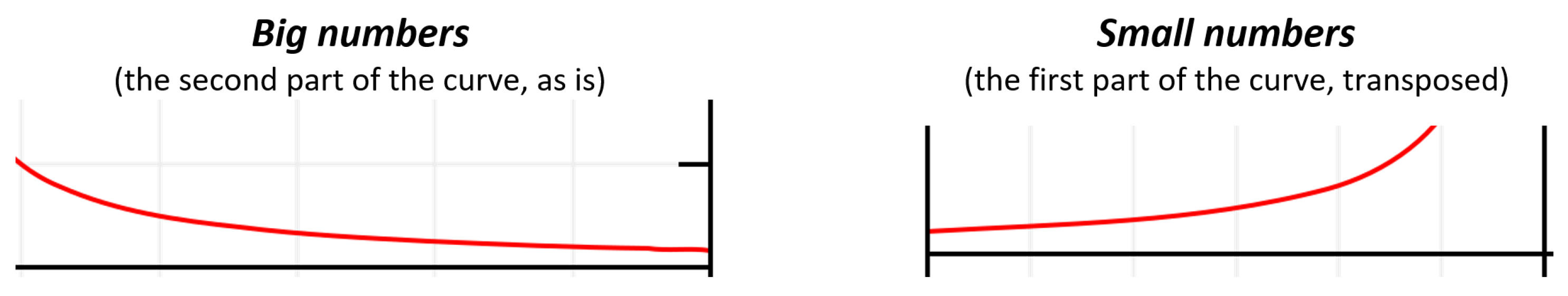 Algorithms 17 00291 g004