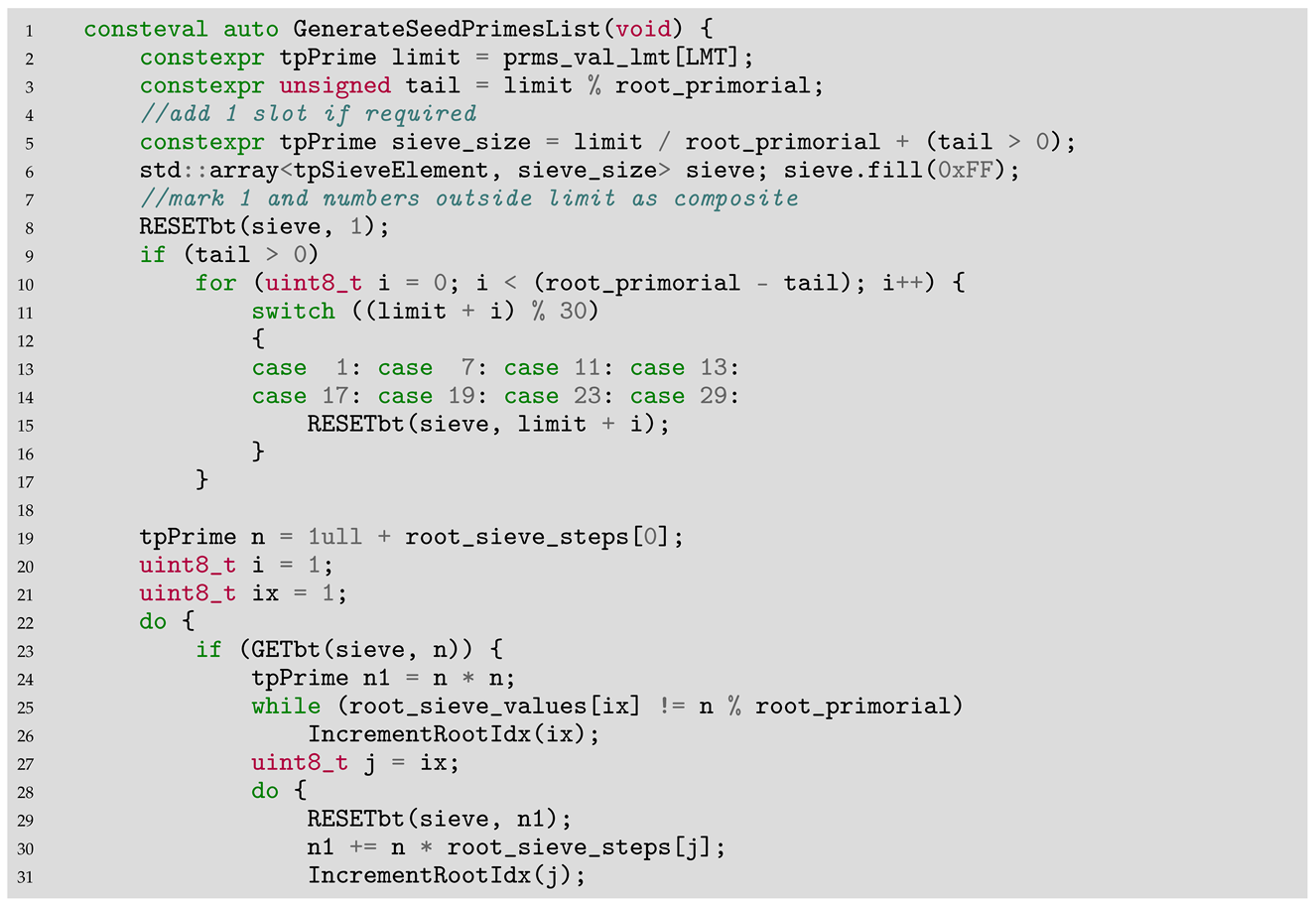 Algorithms 17 00291 i006