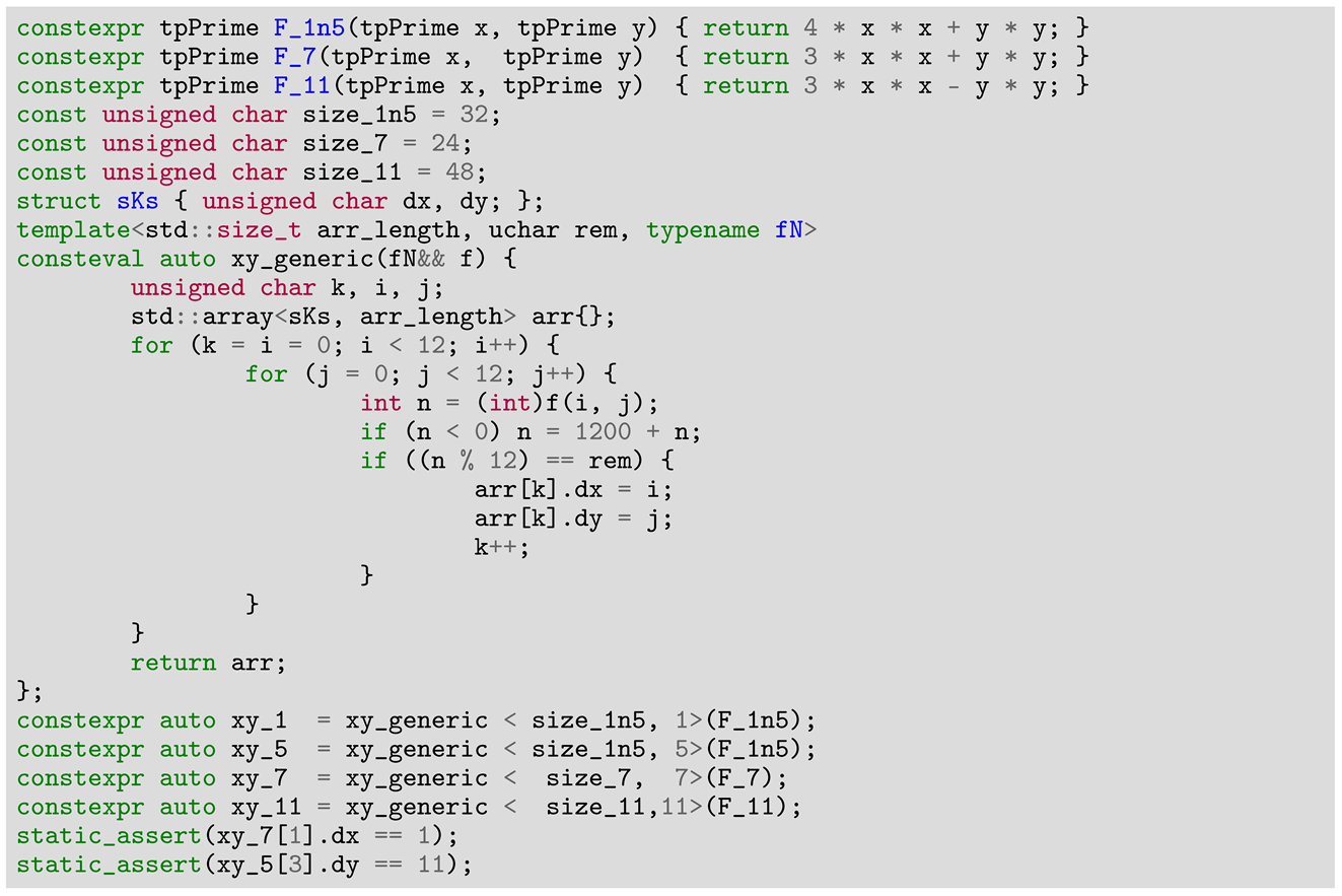 Algorithms 17 00291 i023