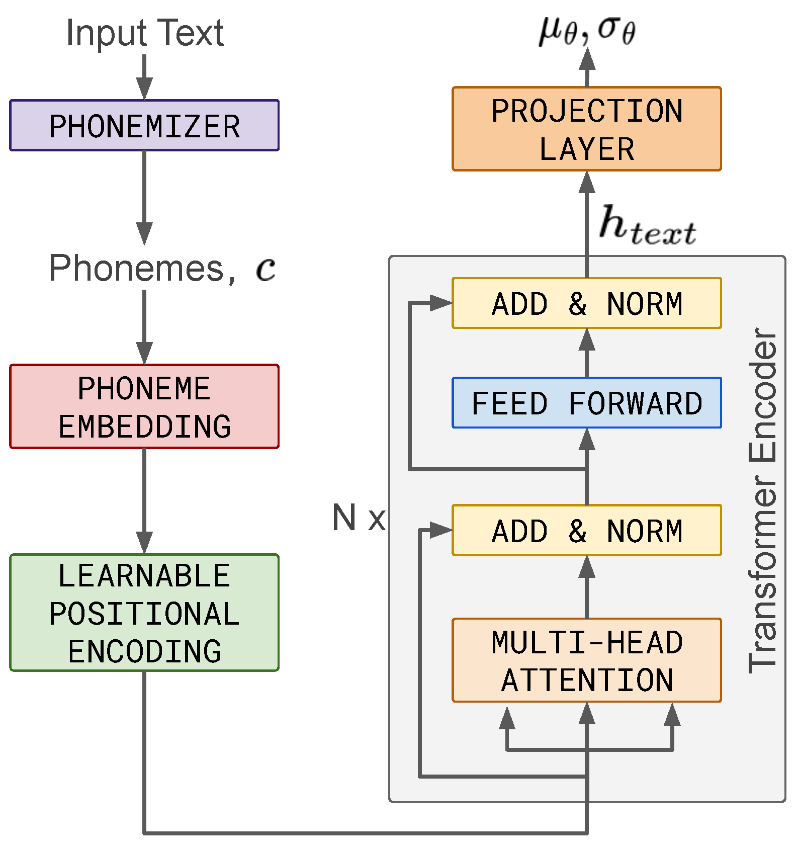 Algorithms 17 00292 g002