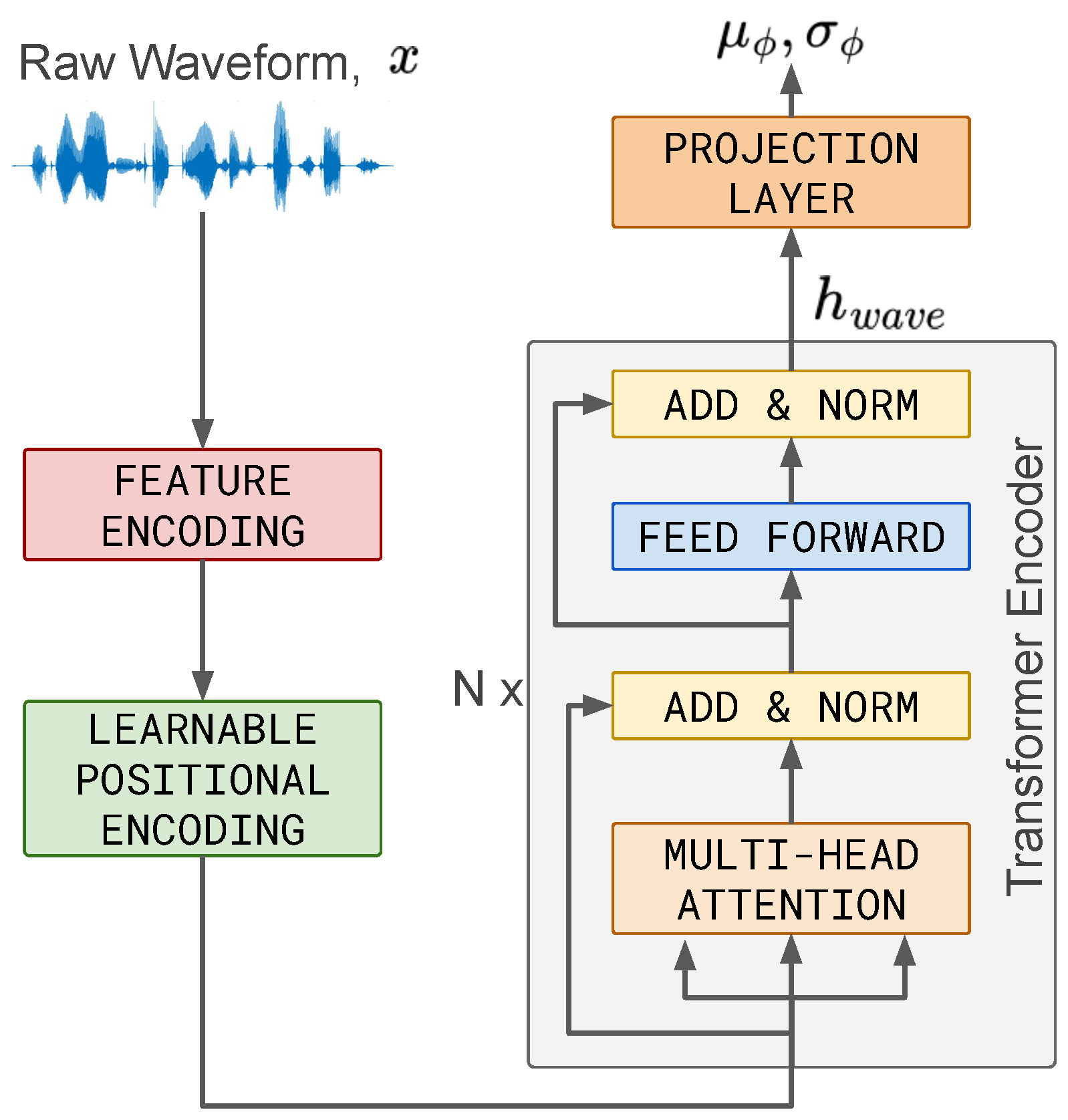 Algorithms 17 00292 g004