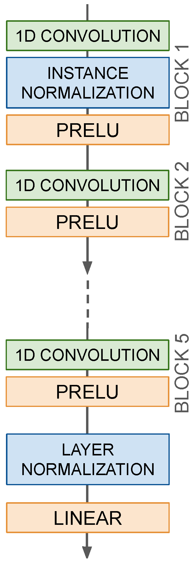 Algorithms 17 00292 g005