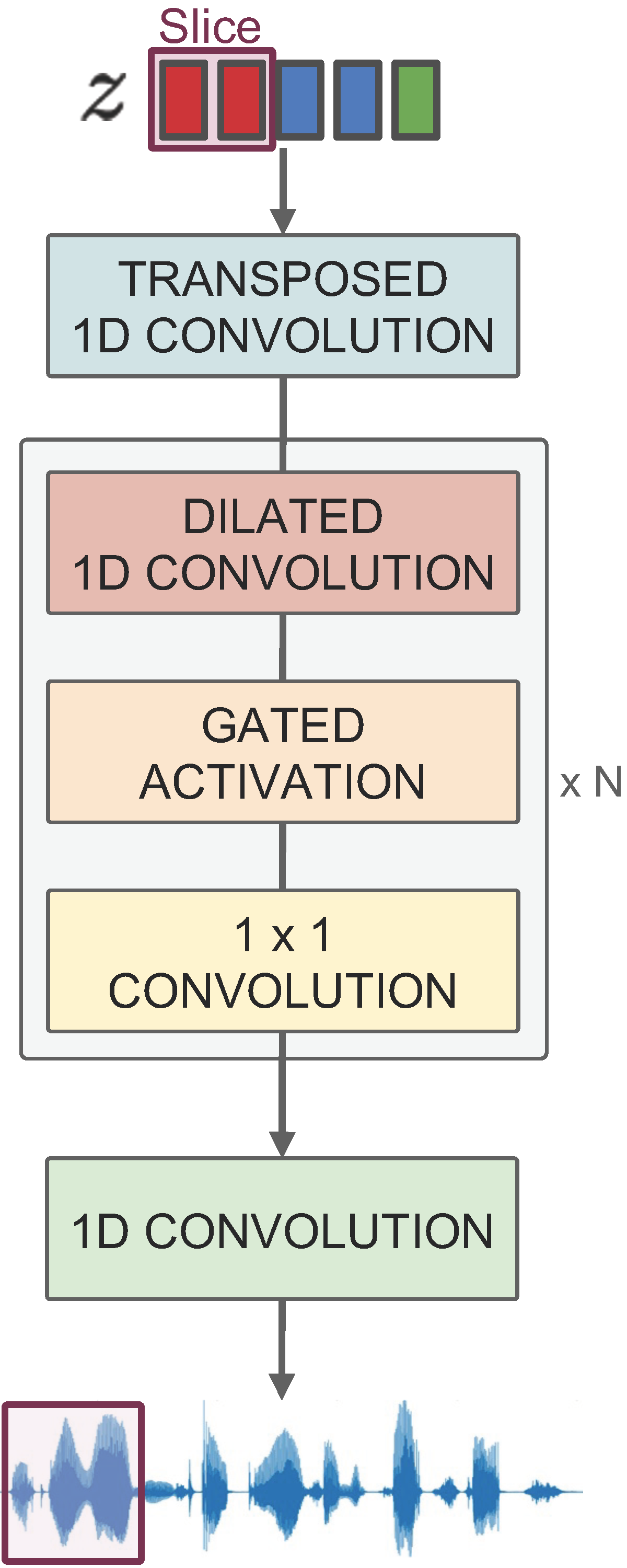 Algorithms 17 00292 g006