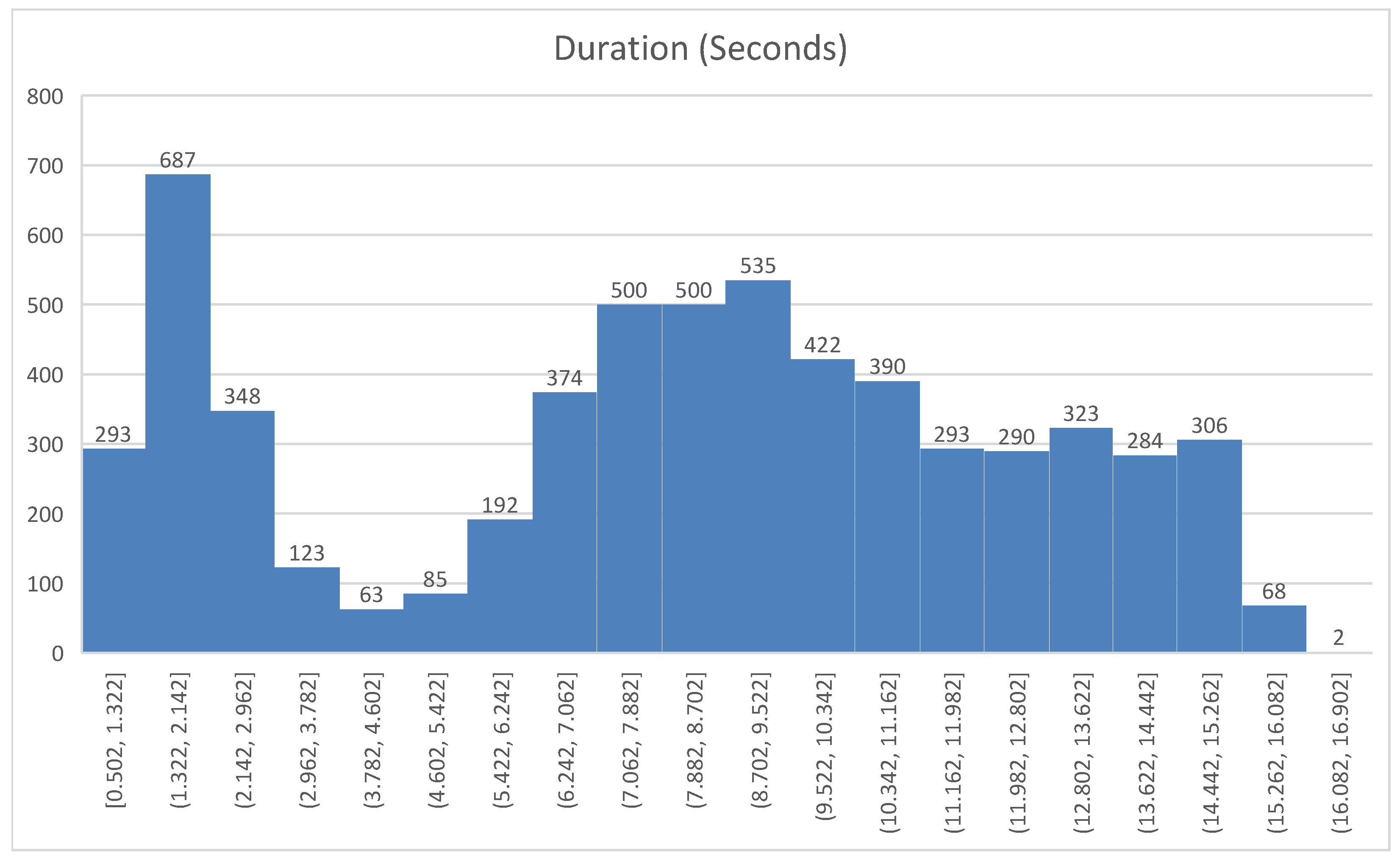 Algorithms 17 00292 g008