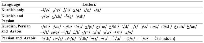 Algorithms 17 00292 i005