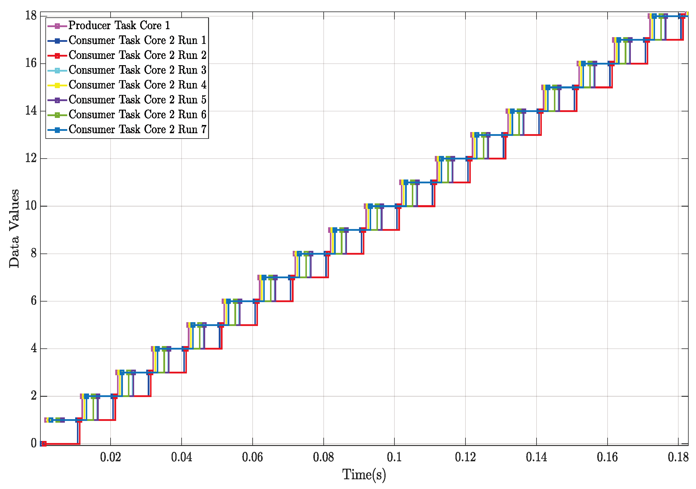 Algorithms 17 00294 g004