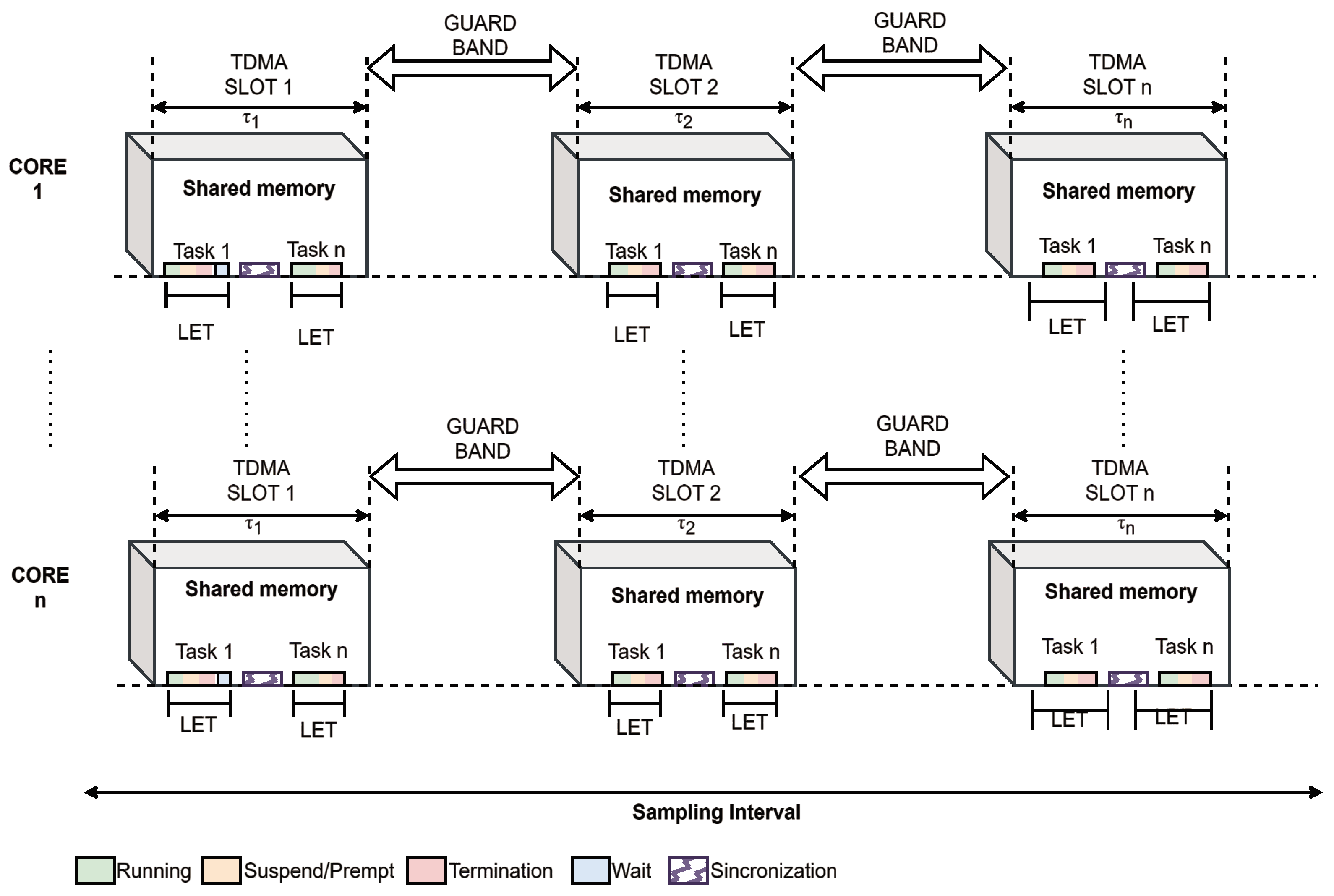 Algorithms 17 00294 g007