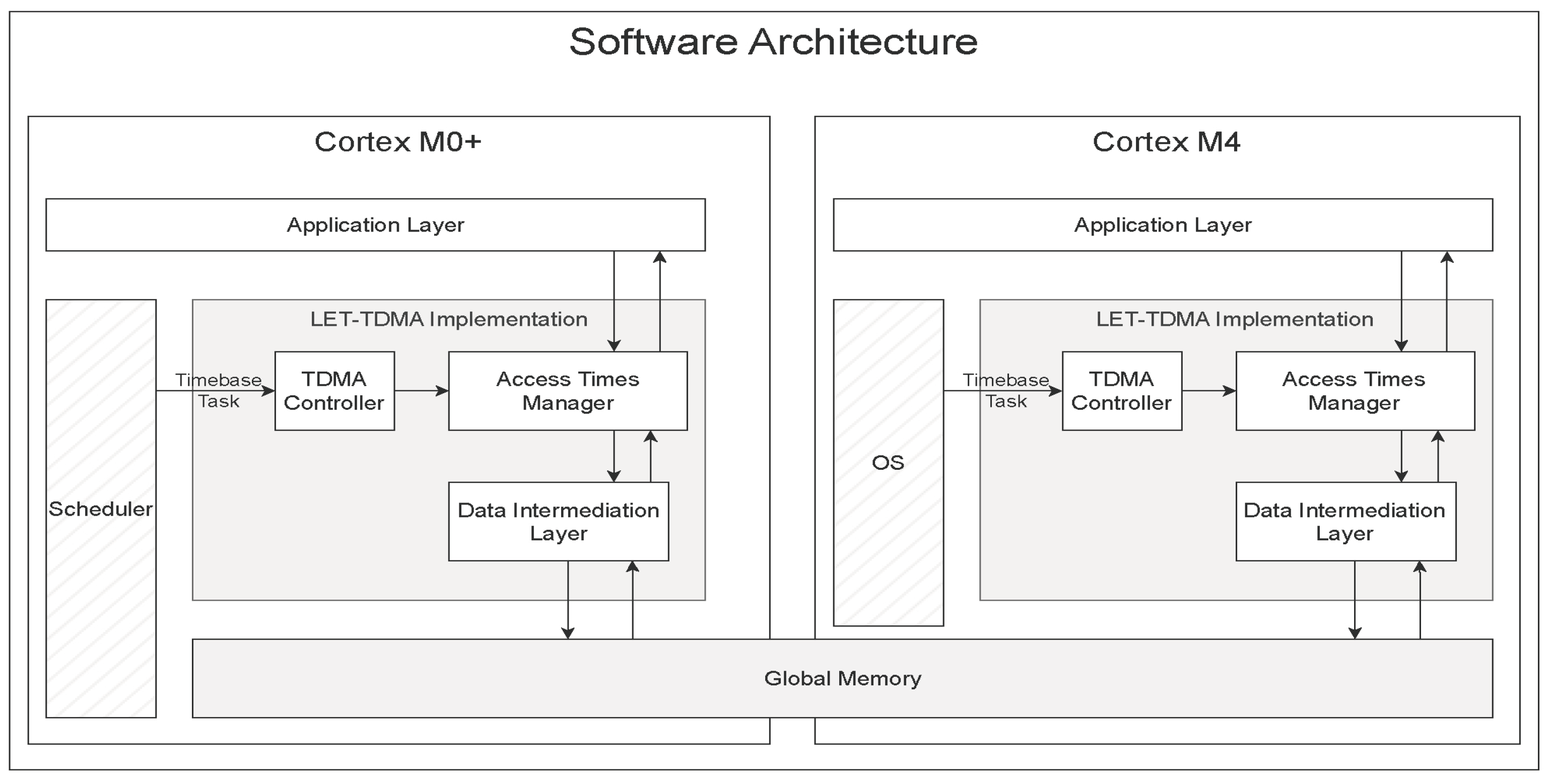 Algorithms 17 00294 g008