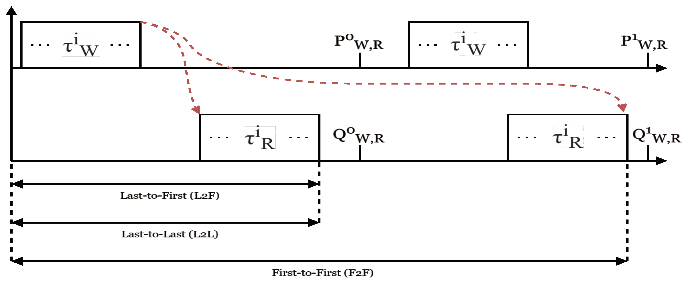Algorithms 17 00294 g010