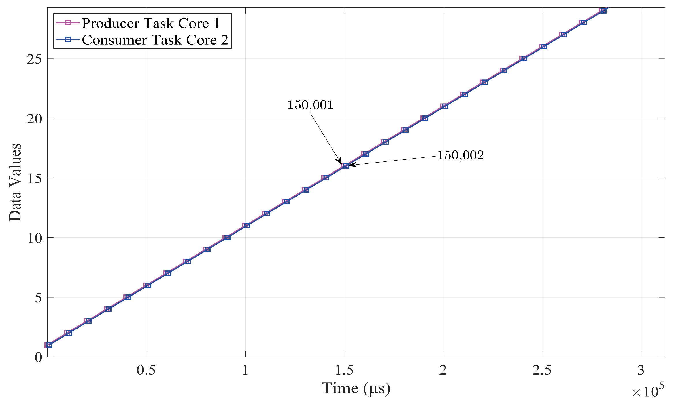Algorithms 17 00294 g011
