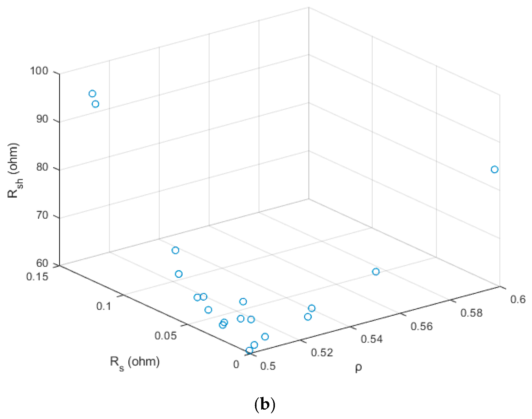 Algorithms 17 00297 g003b