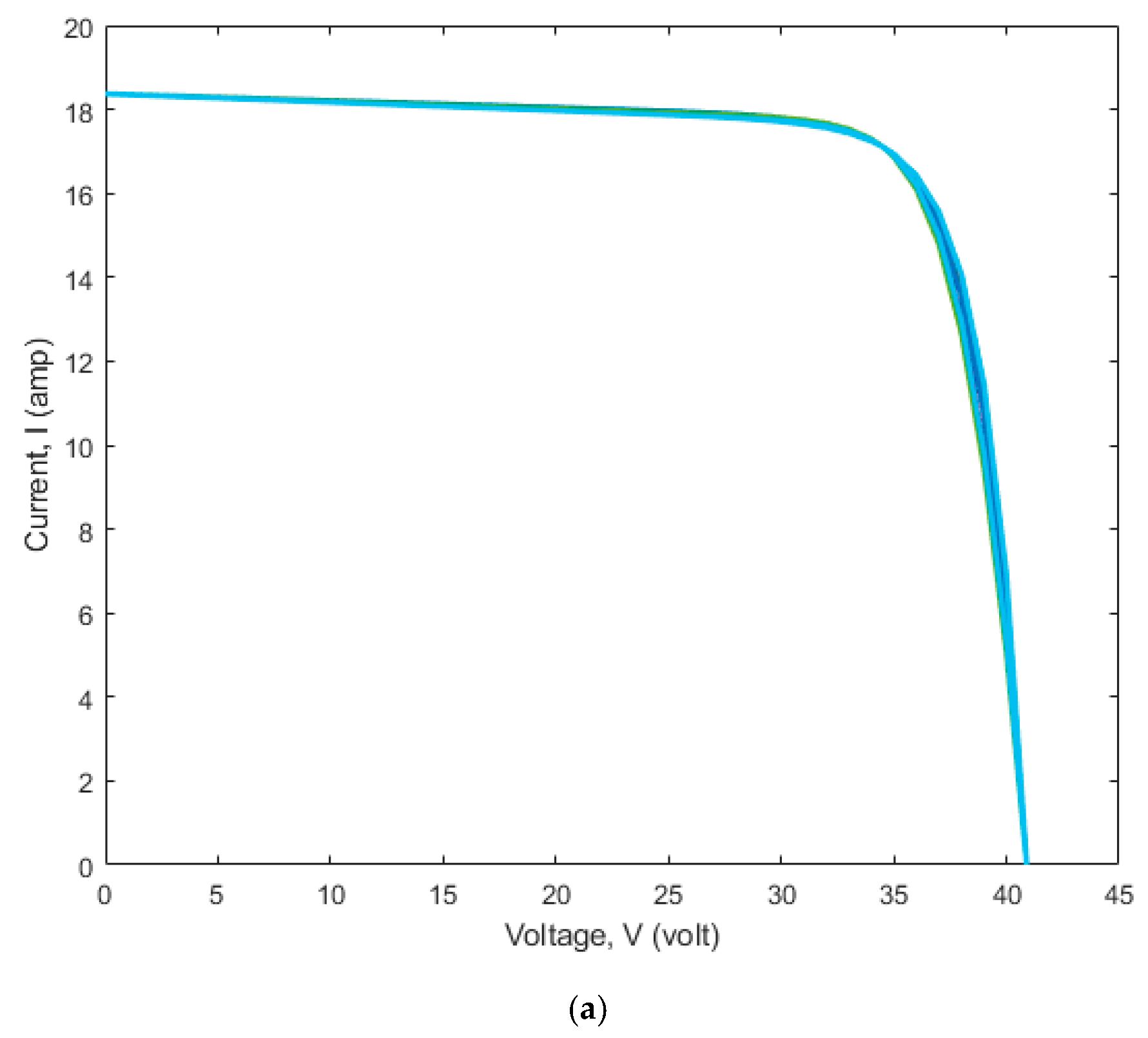 Algorithms 17 00297 g006a