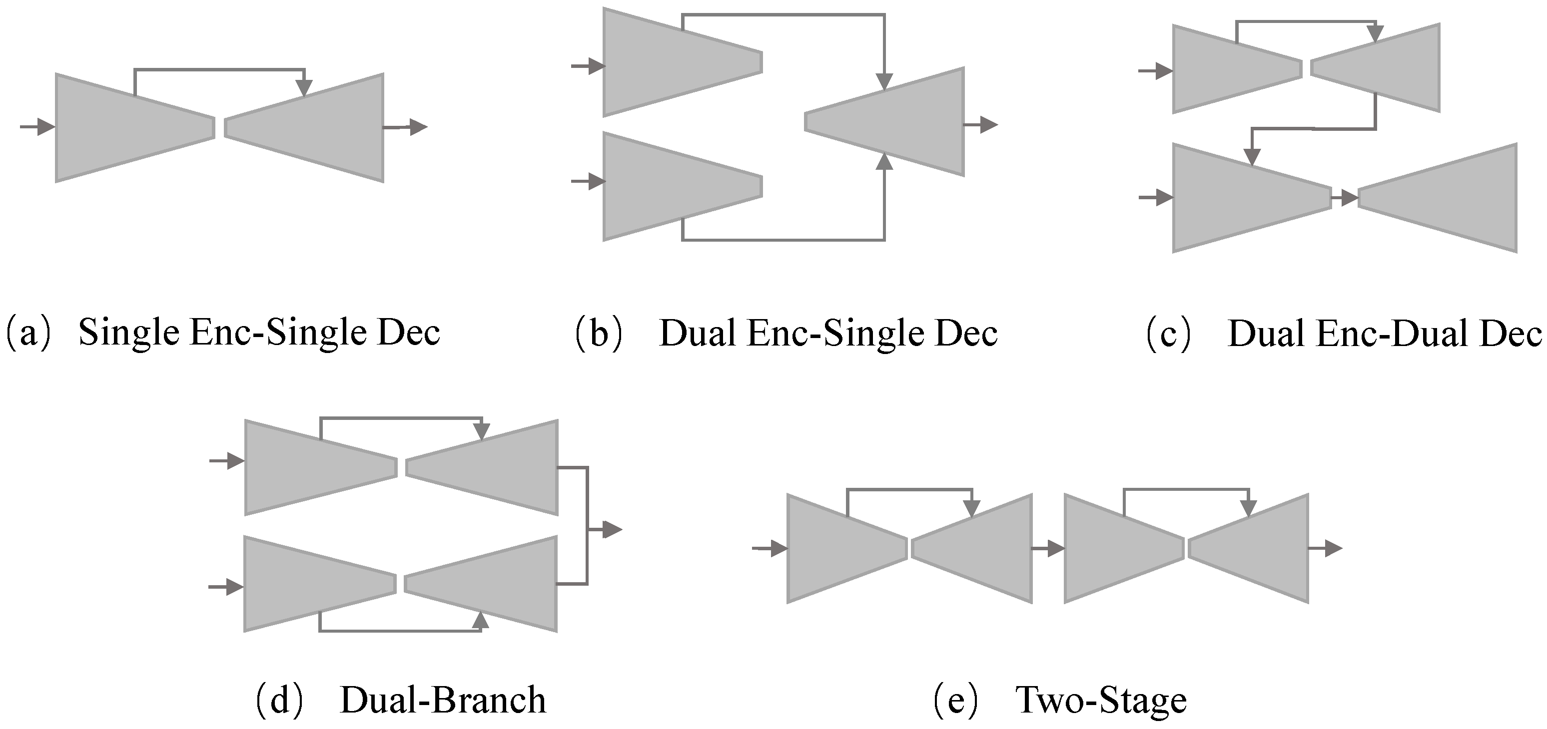 Algorithms 17 00298 g001