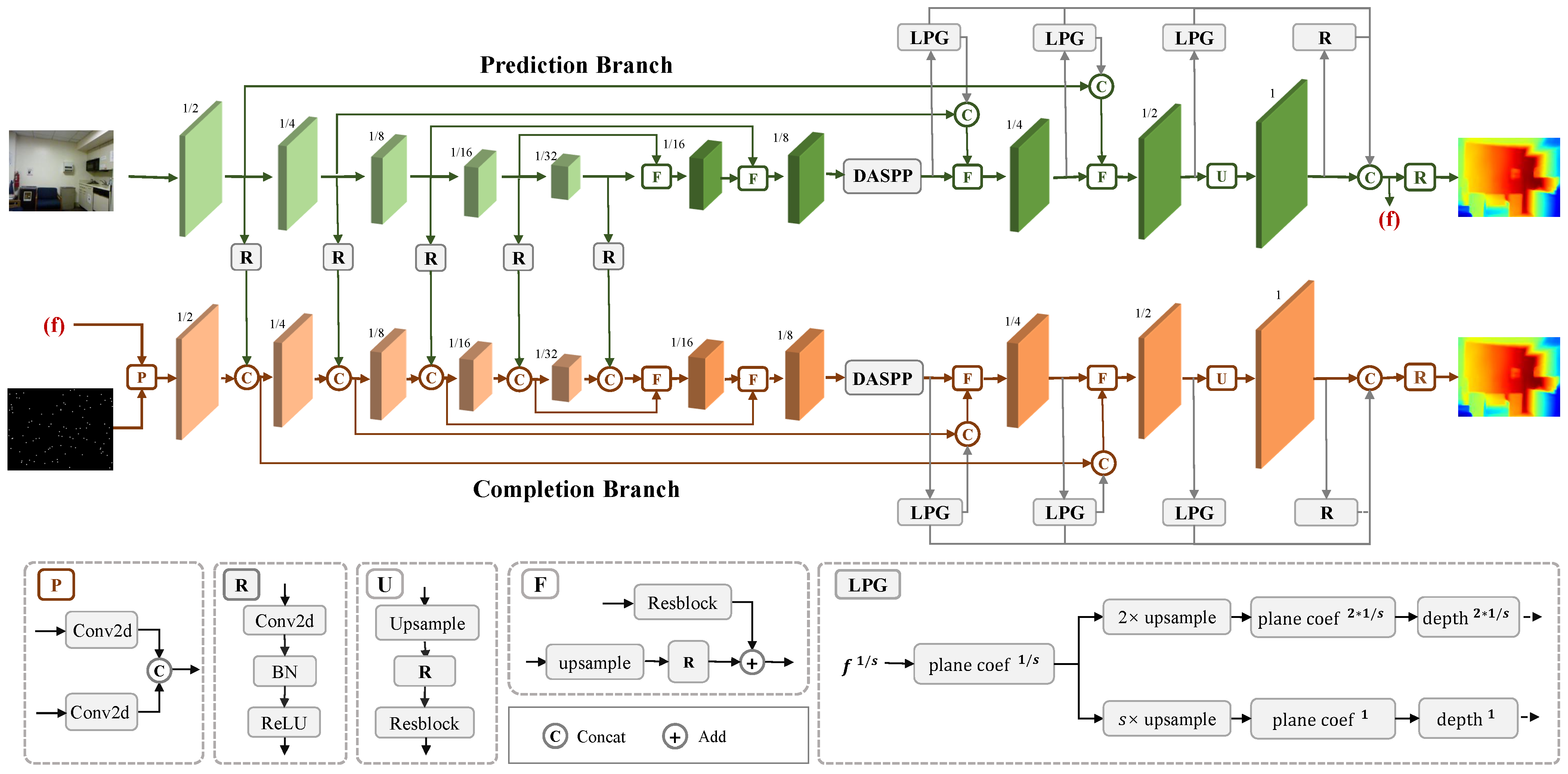 Algorithms 17 00298 g002