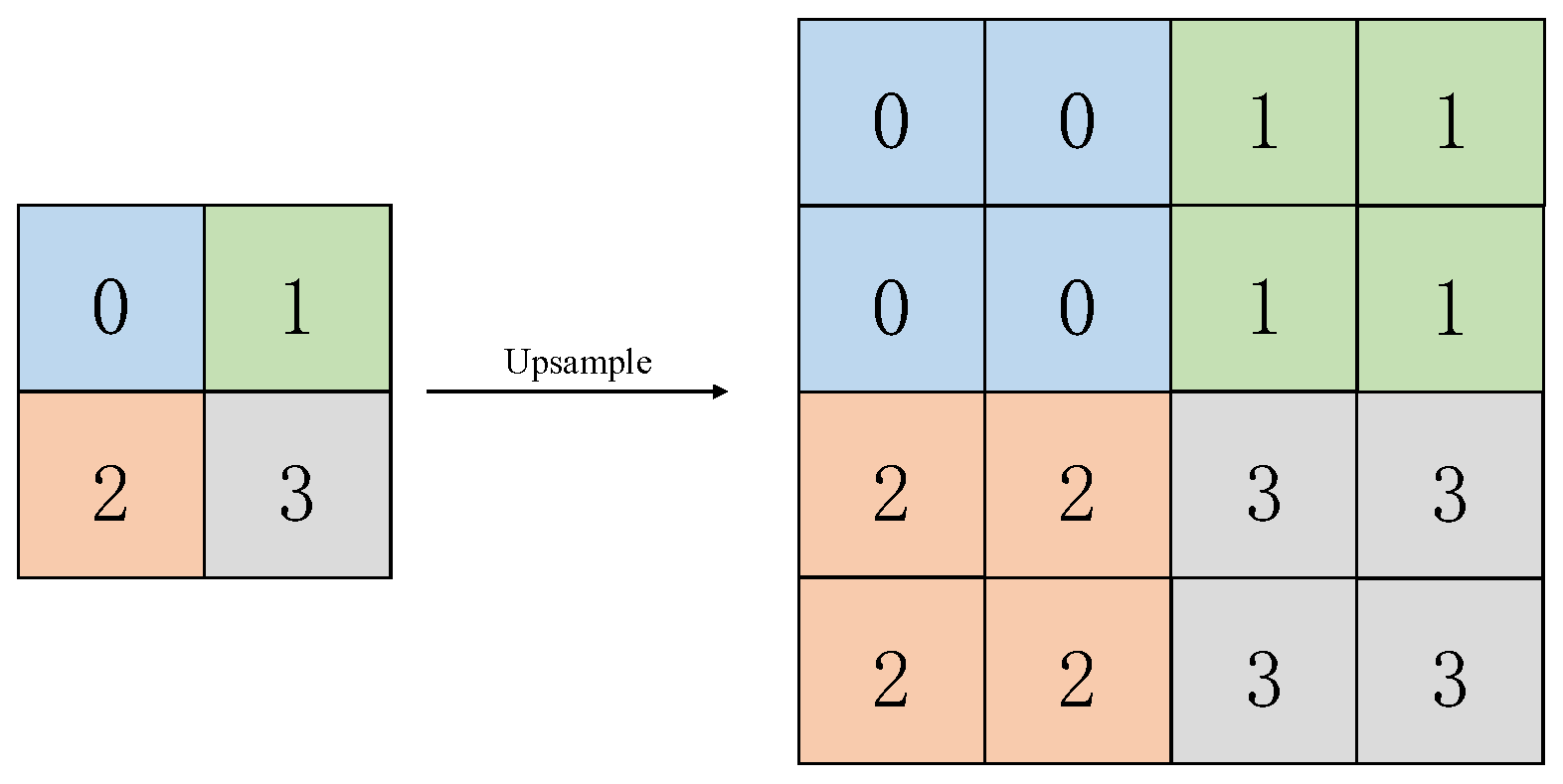 Algorithms 17 00298 g003