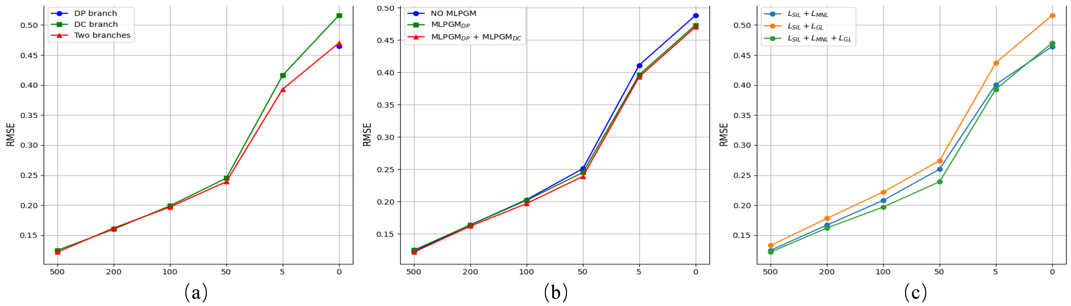 Algorithms 17 00298 g006