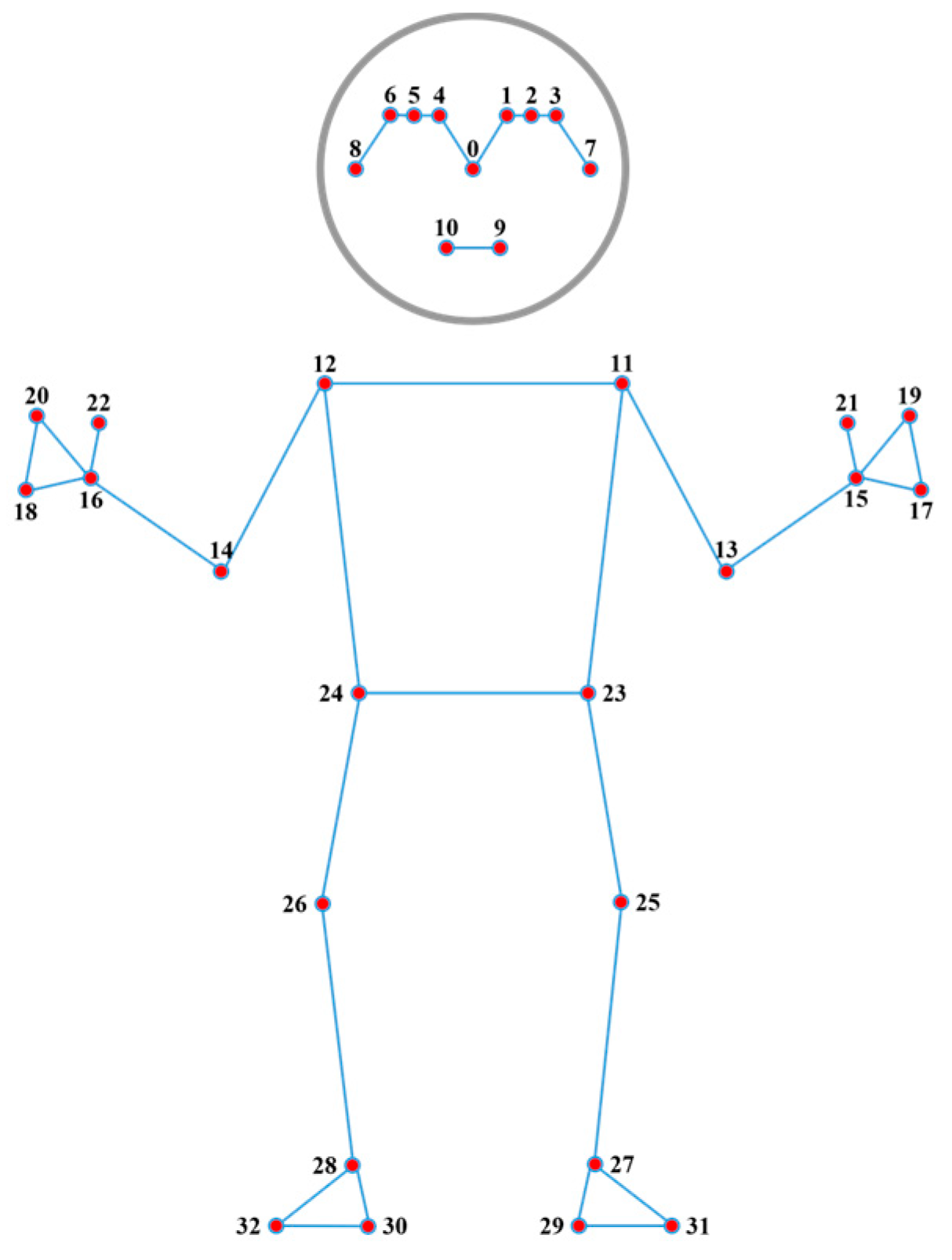 Algorithms 17 00300 g001