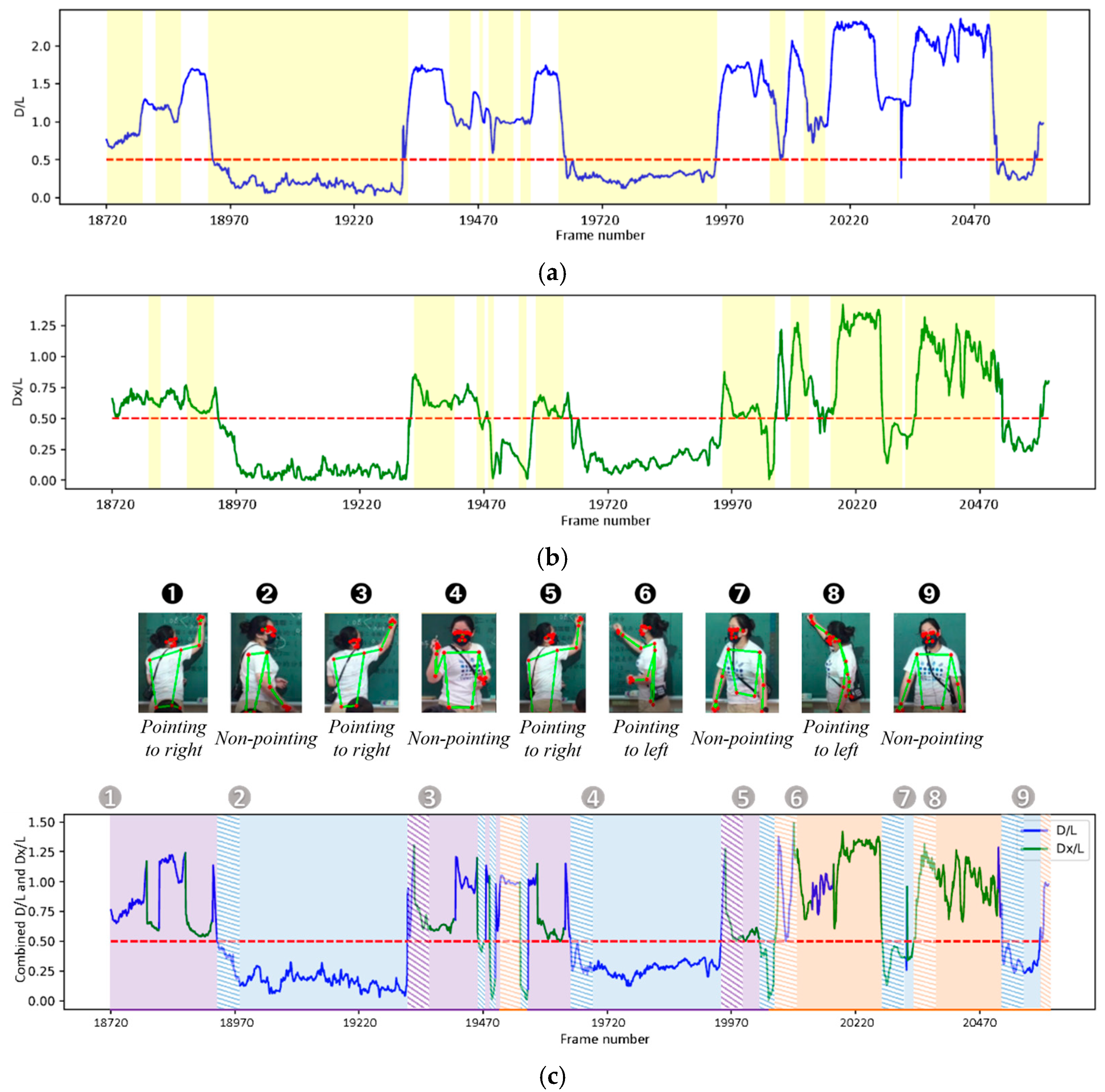 Algorithms 17 00300 g005
