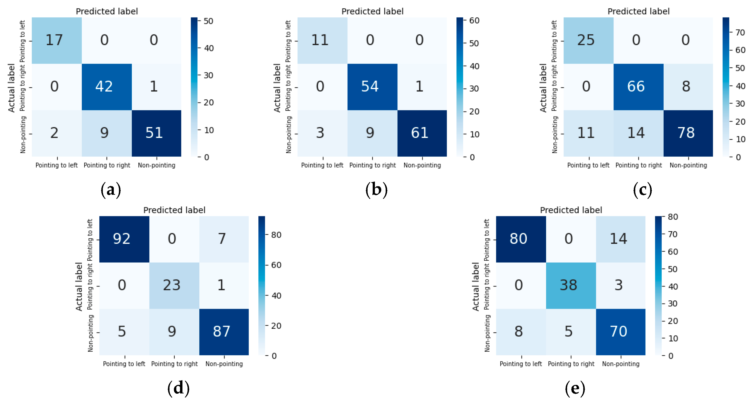 Algorithms 17 00300 g006