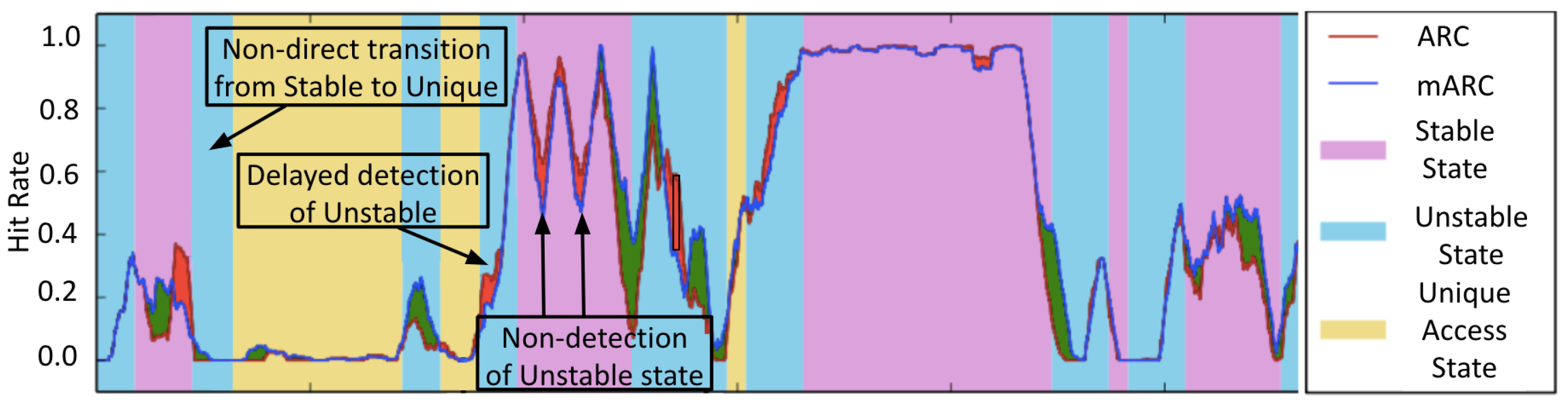 Algorithms 17 00301 g001