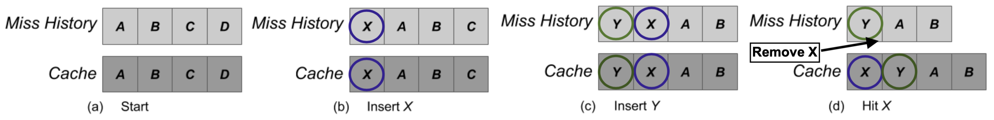 Algorithms 17 00301 g002