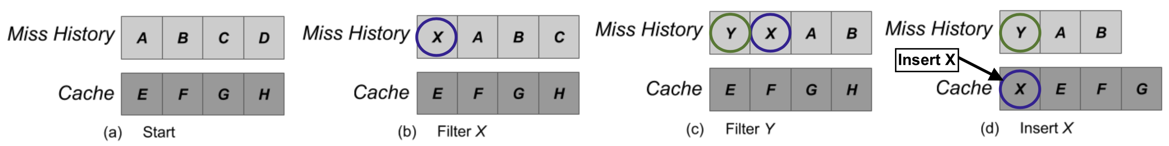 Algorithms 17 00301 g003