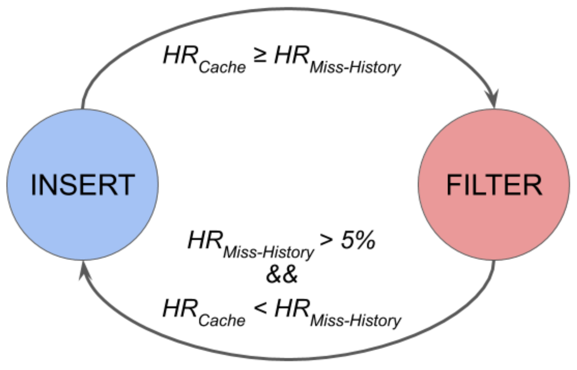 Algorithms 17 00301 g004