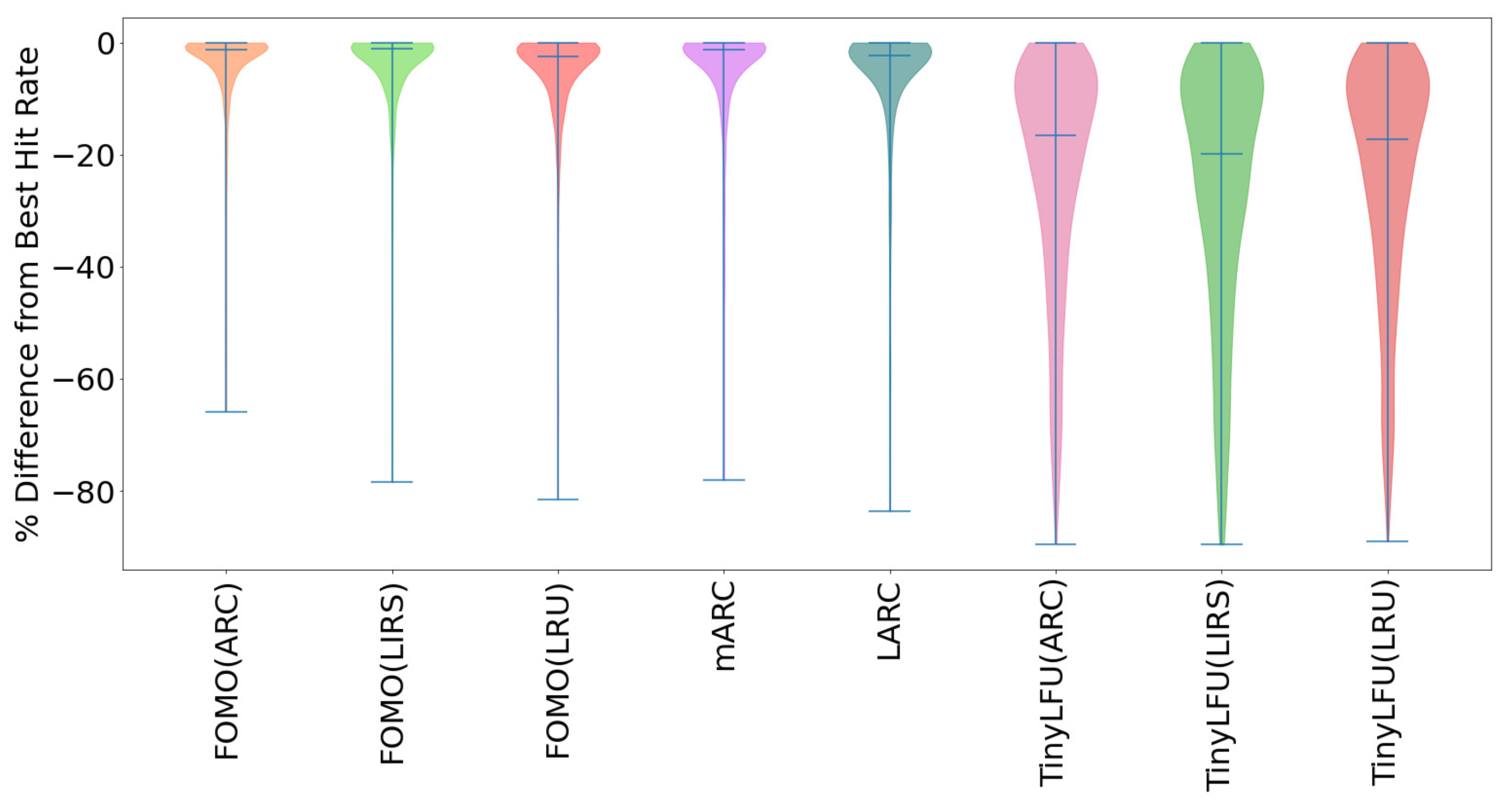 Algorithms 17 00301 g006