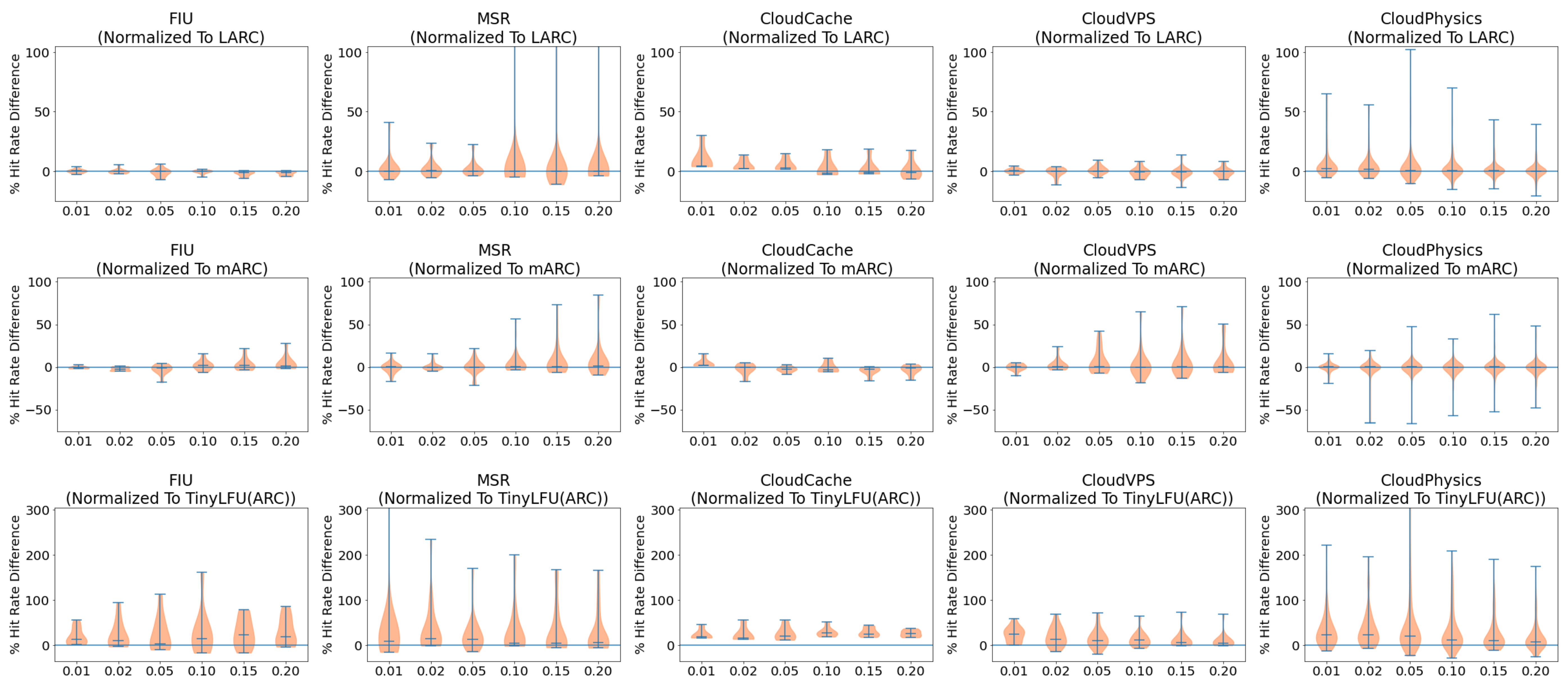 Algorithms 17 00301 g007