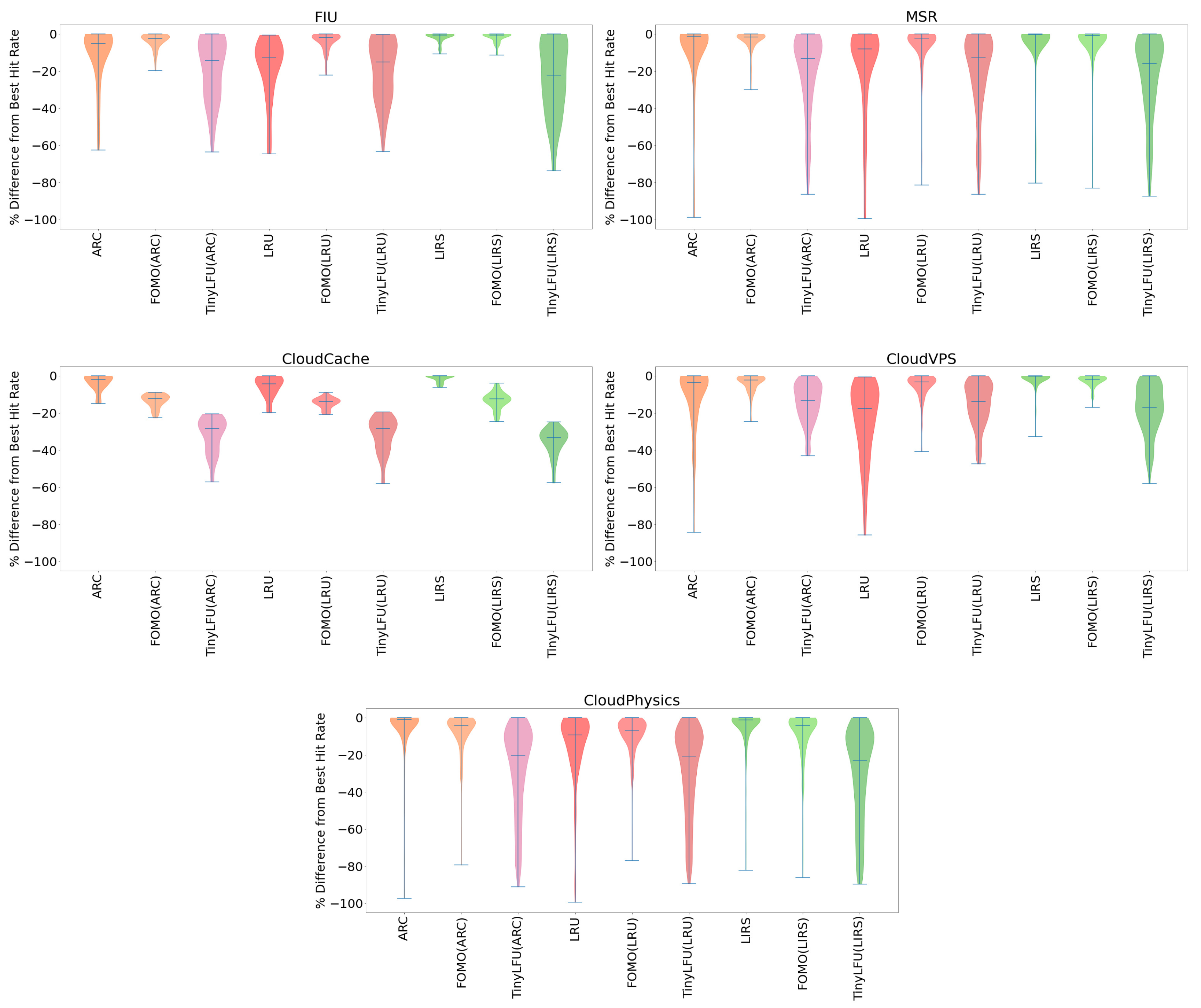 Algorithms 17 00301 g008