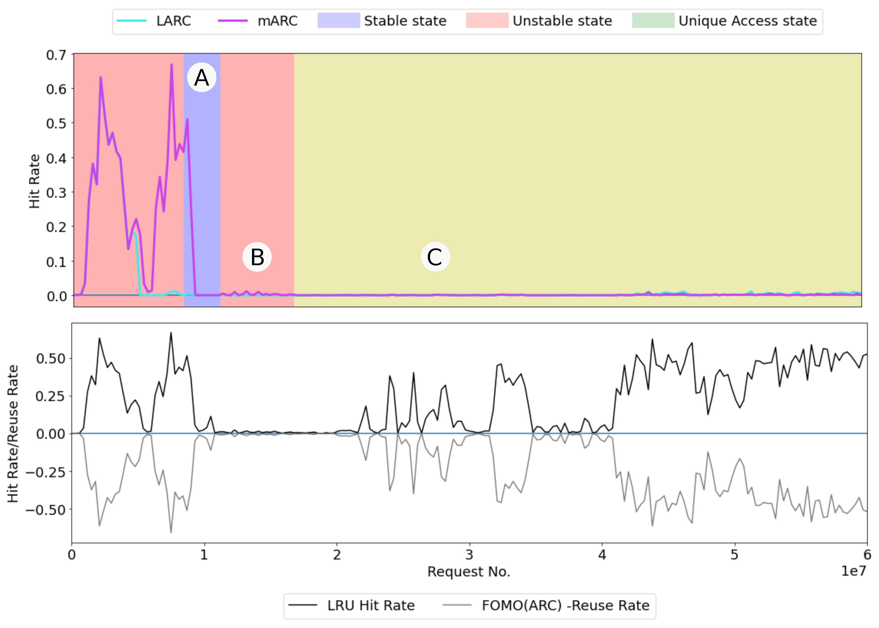 Algorithms 17 00301 g009