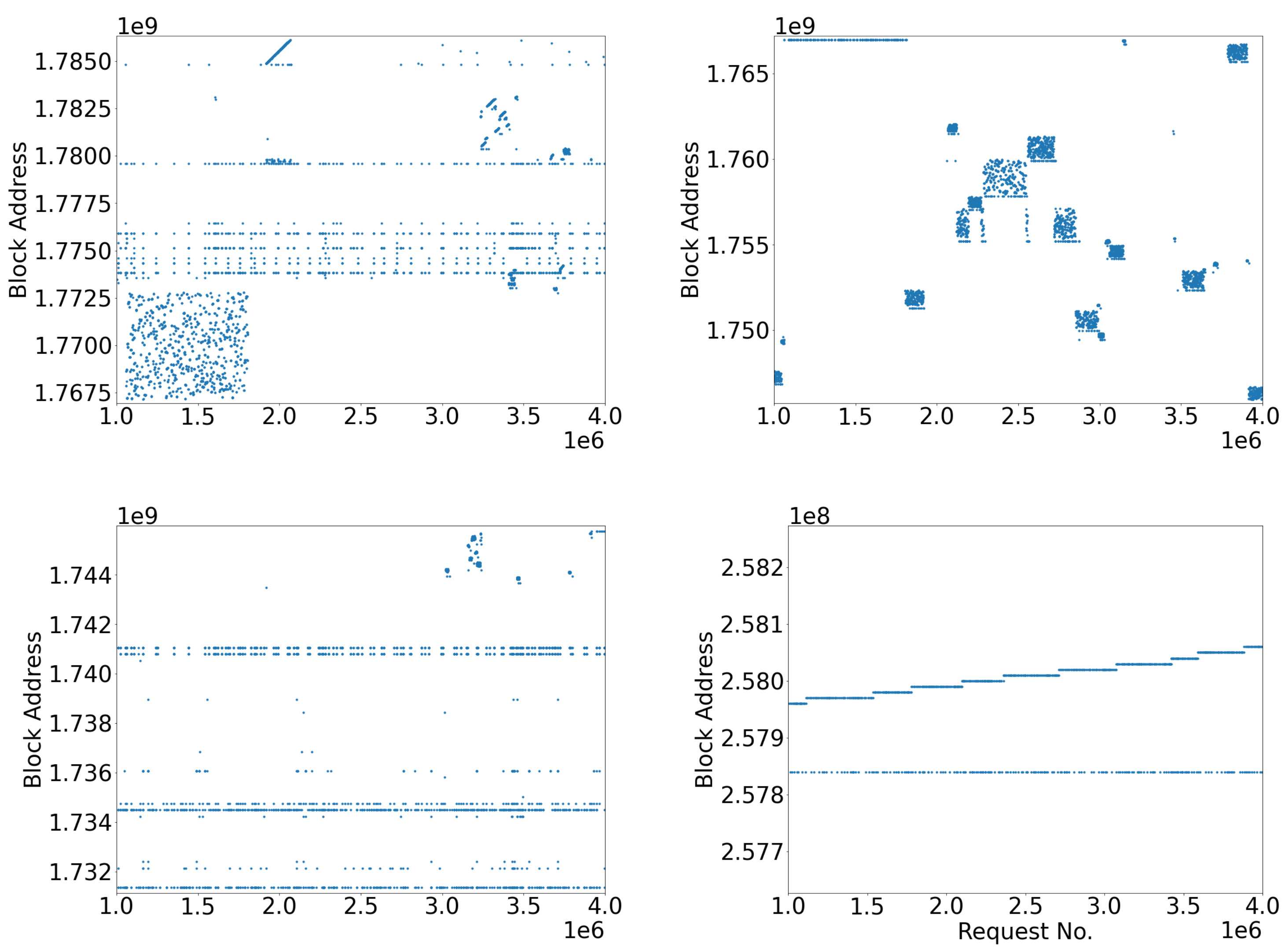 Algorithms 17 00301 g012