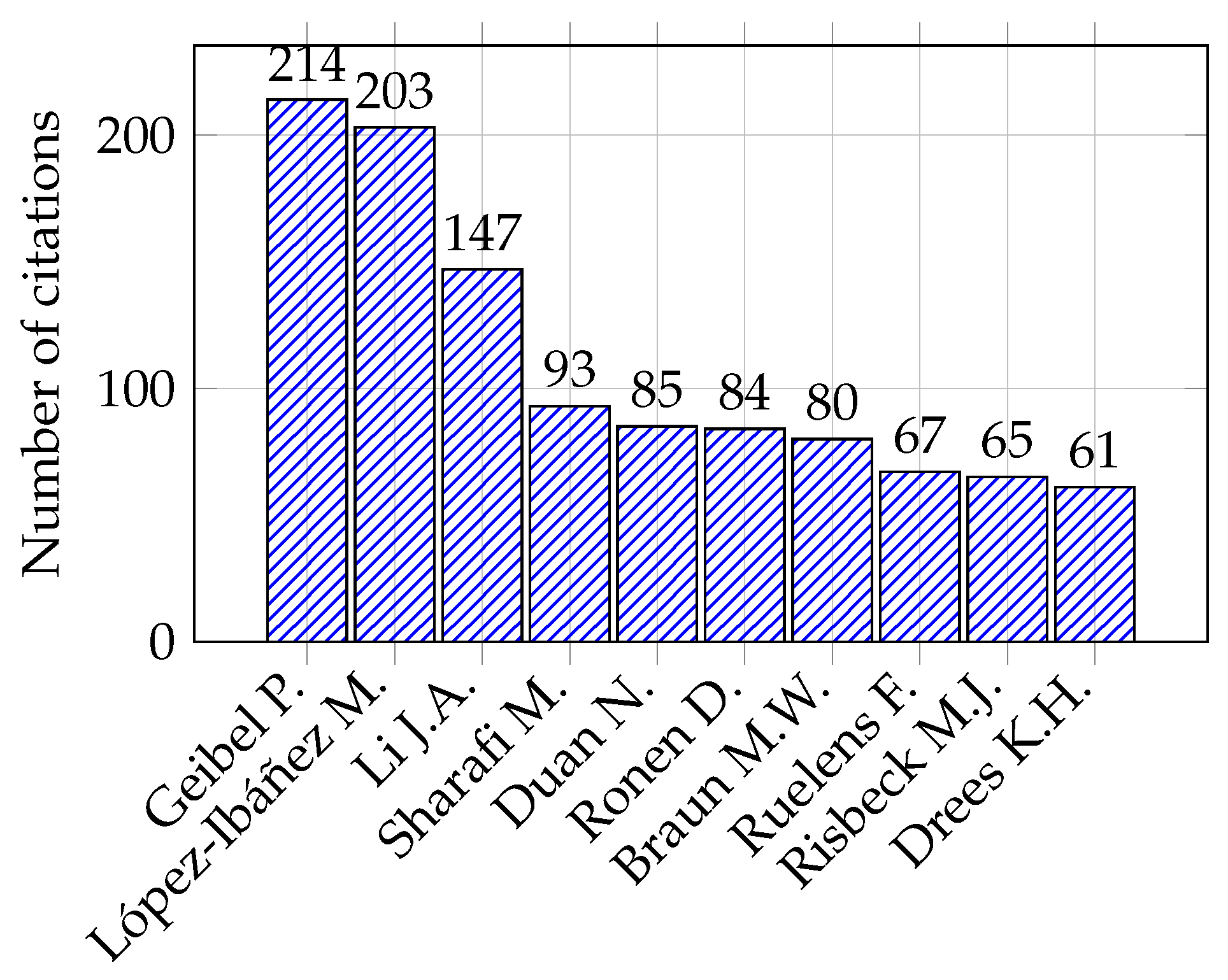 Algorithms 17 00306 g001