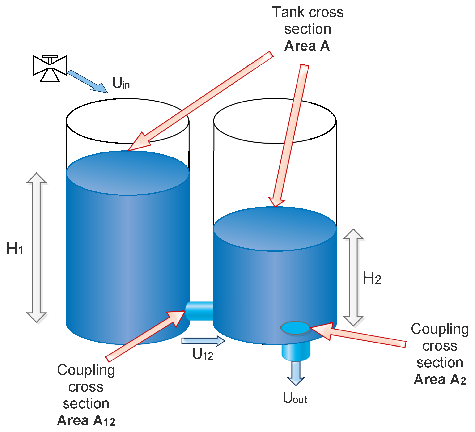 Algorithms 17 00306 g002