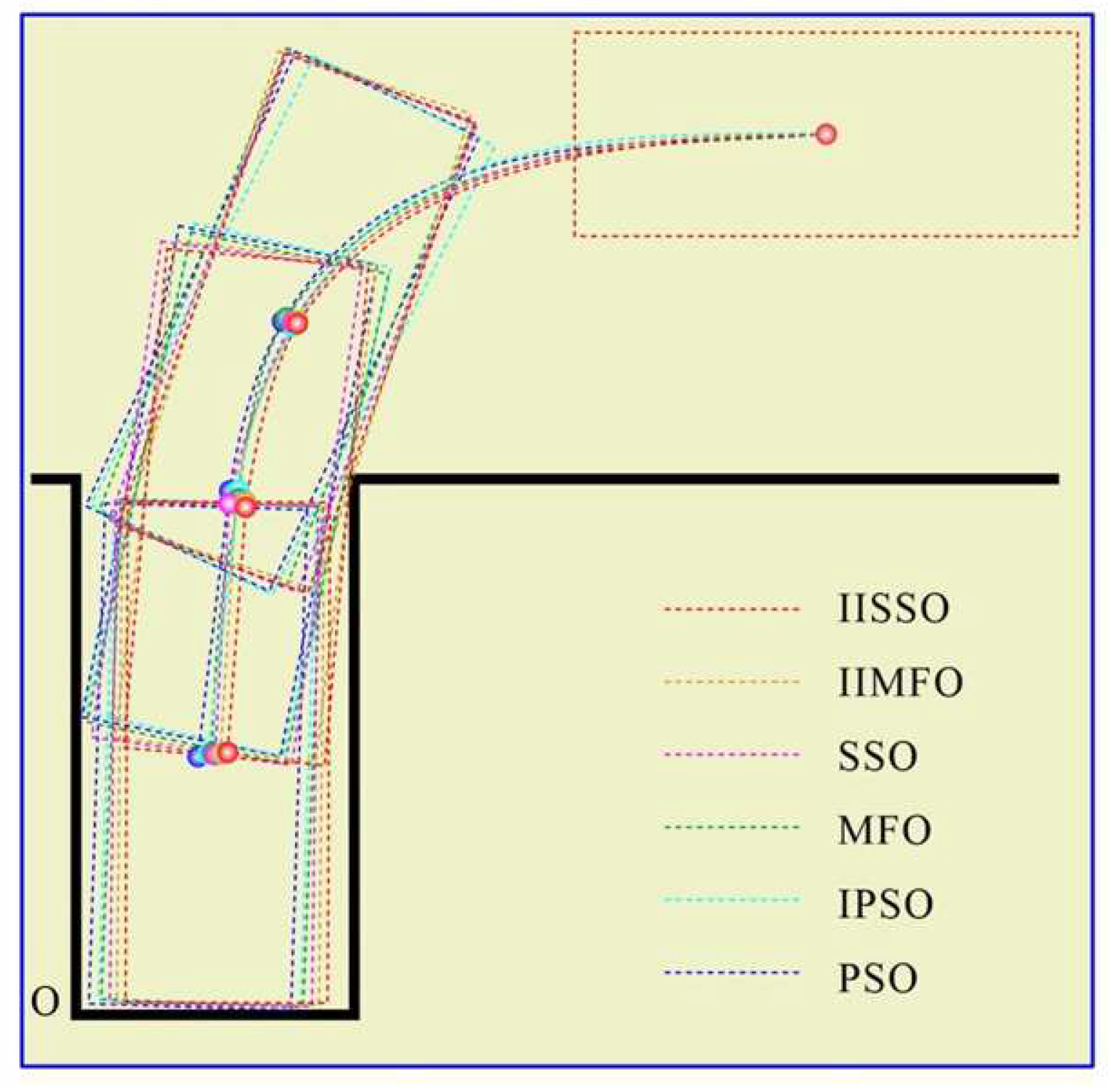 Algorithms 17 00308 g005